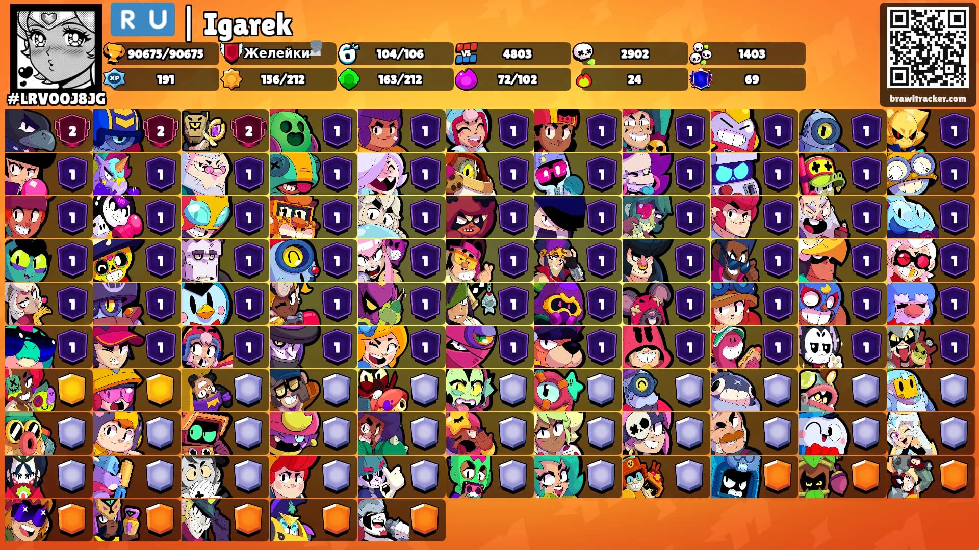 🇷🇺 | Igarek's Ranks