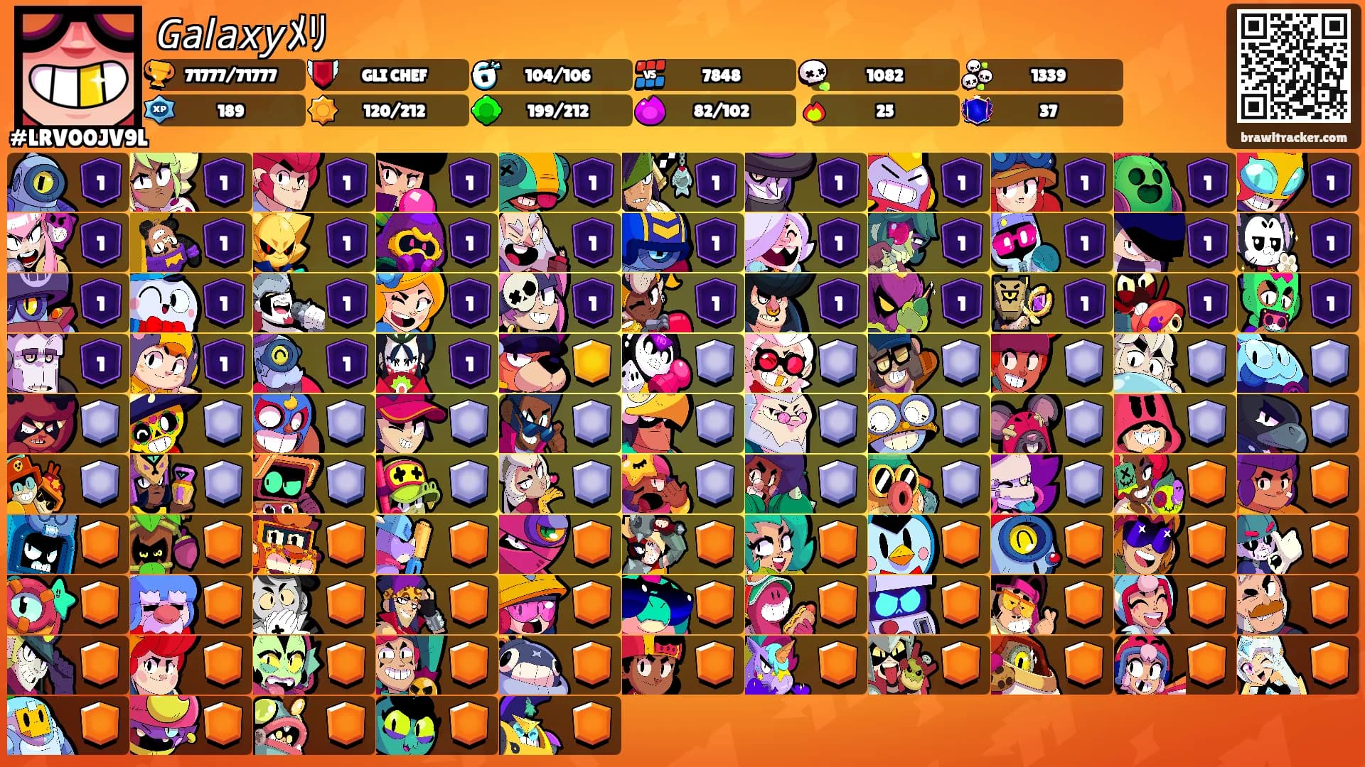 𝘎𝘢𝘭𝘢𝘹𝘺ﾒﾘ's Ranks
