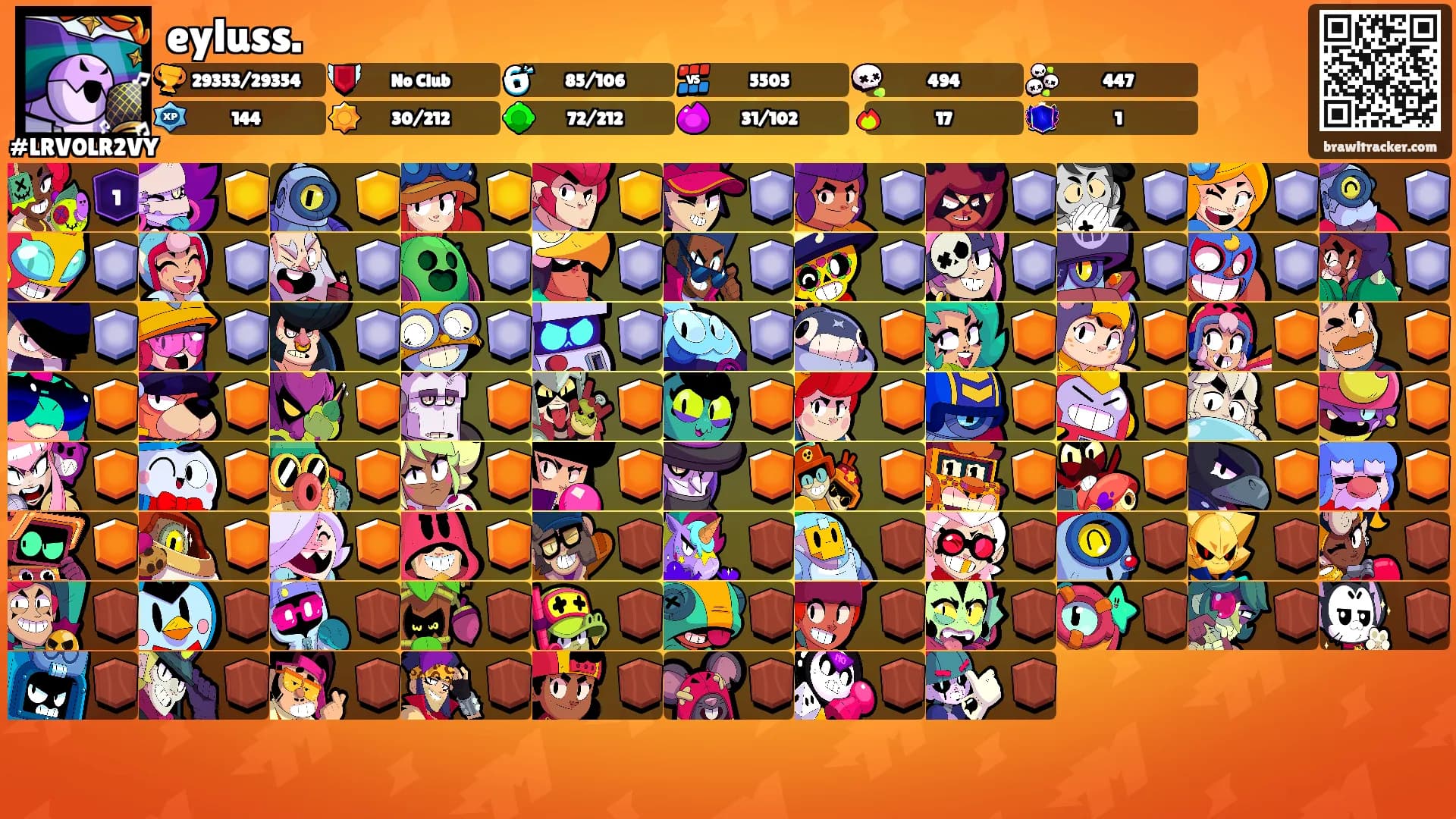 eyluss.'s Ranks
