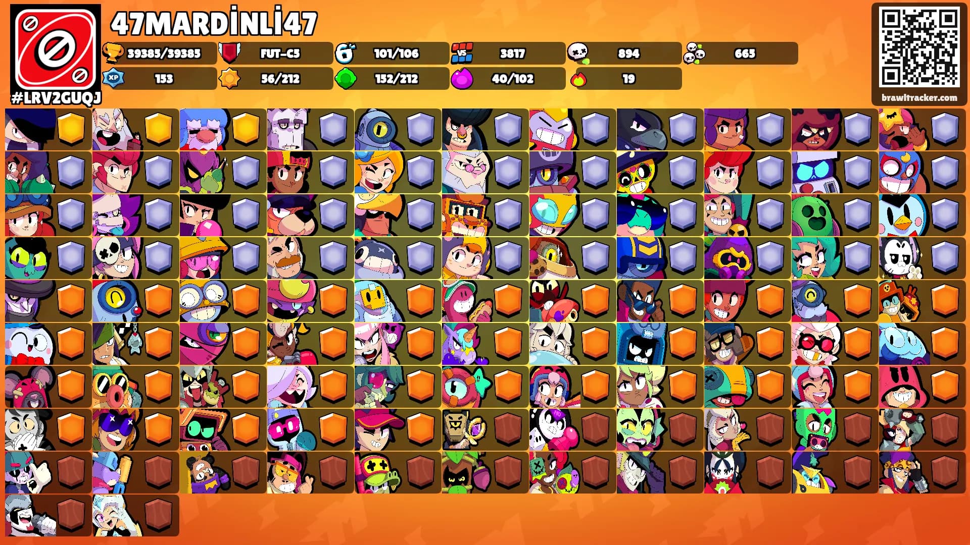 47MARDİNLİ47's Ranks