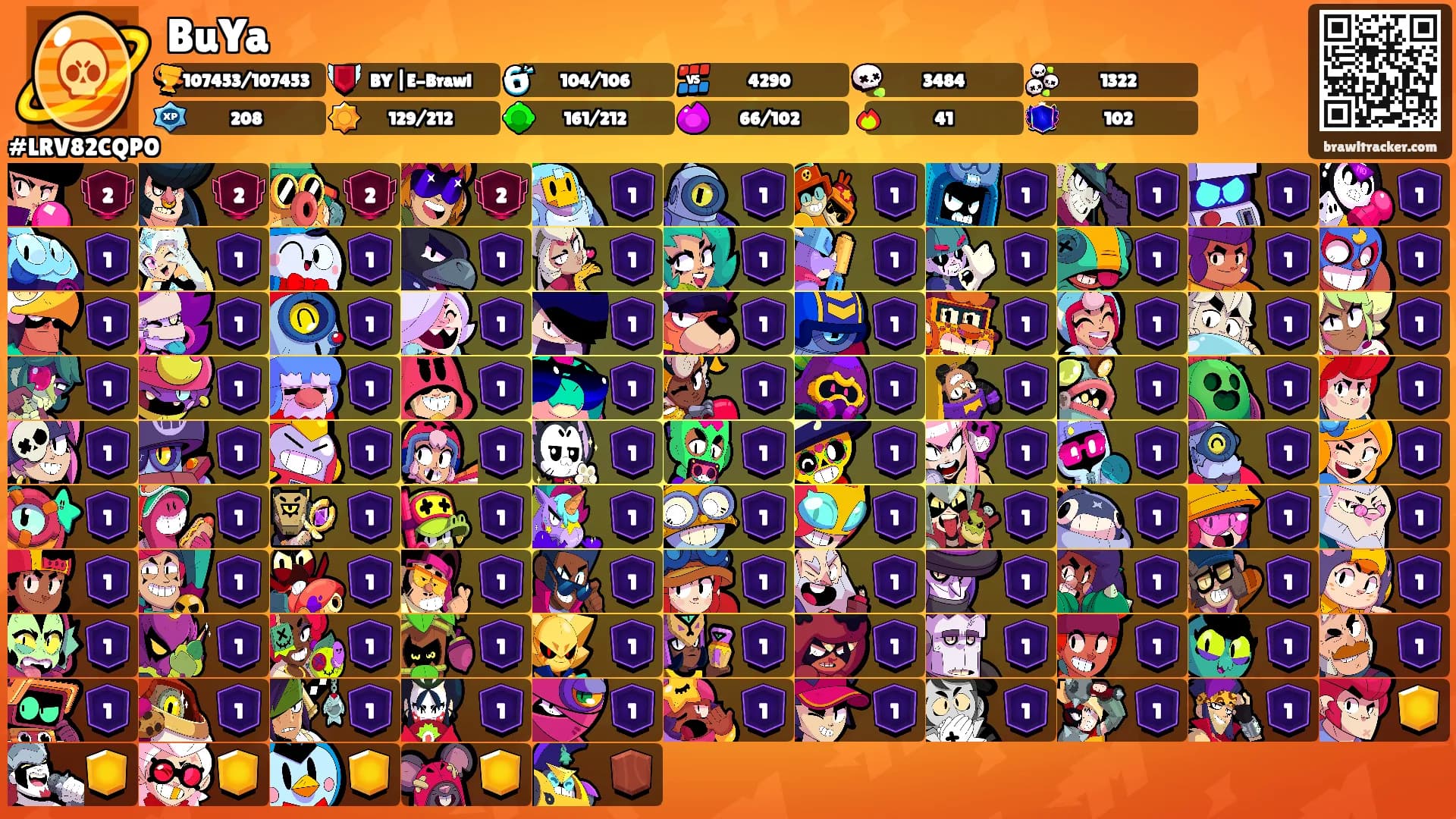 BuYa's Ranks