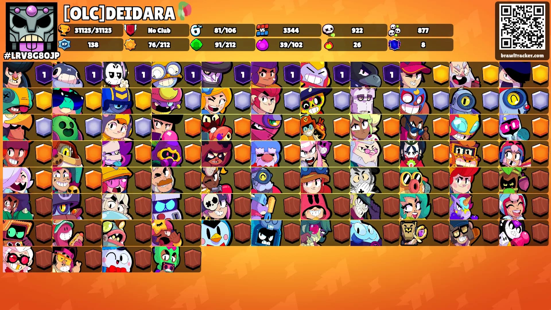 [OLC]DEIDARA🥀's Ranks