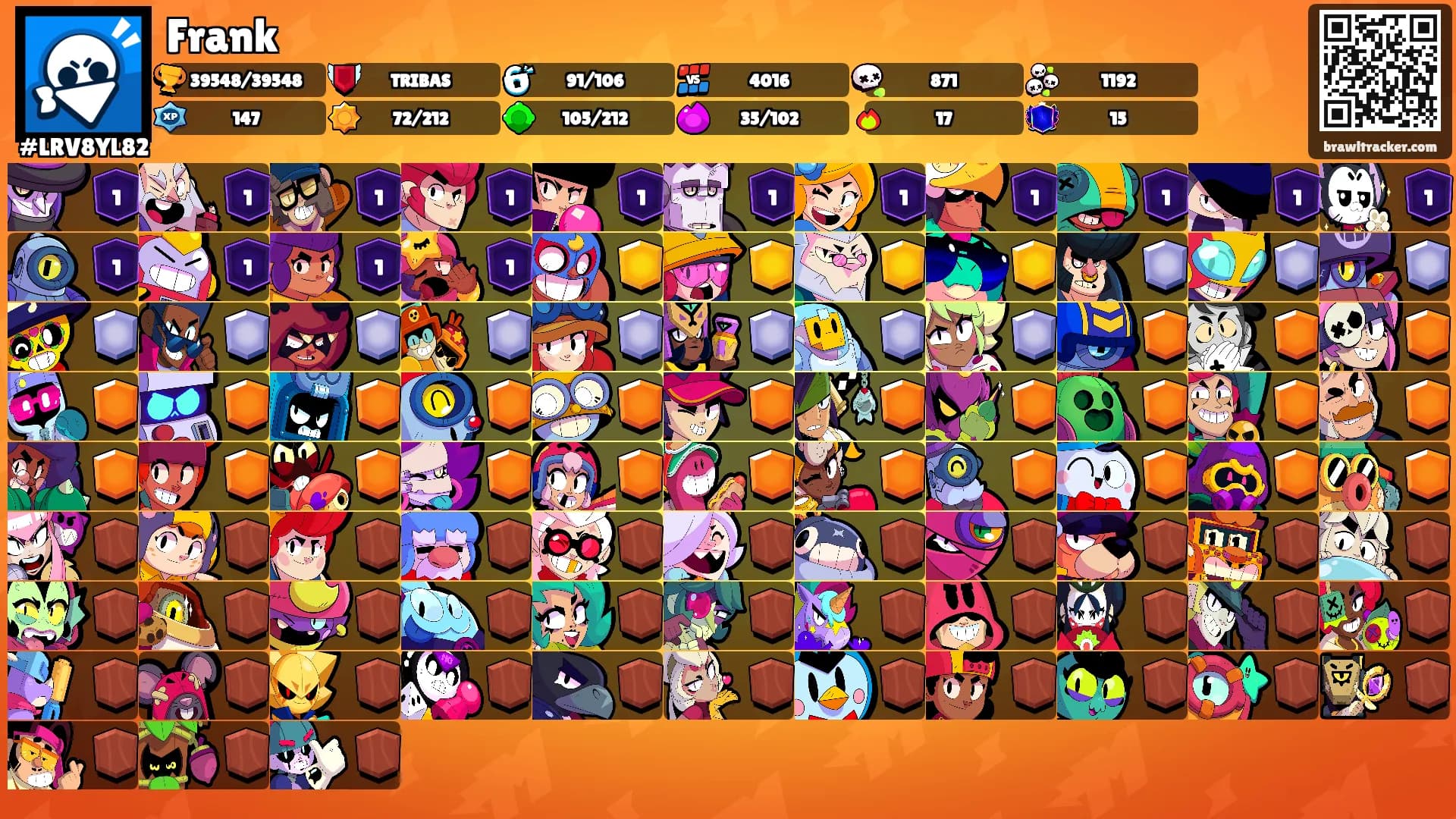 Frank's Ranks