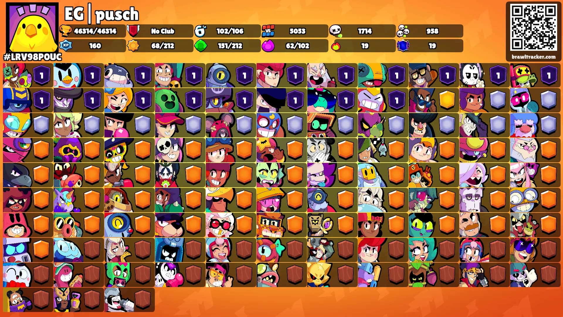 EG|pusch's Ranks