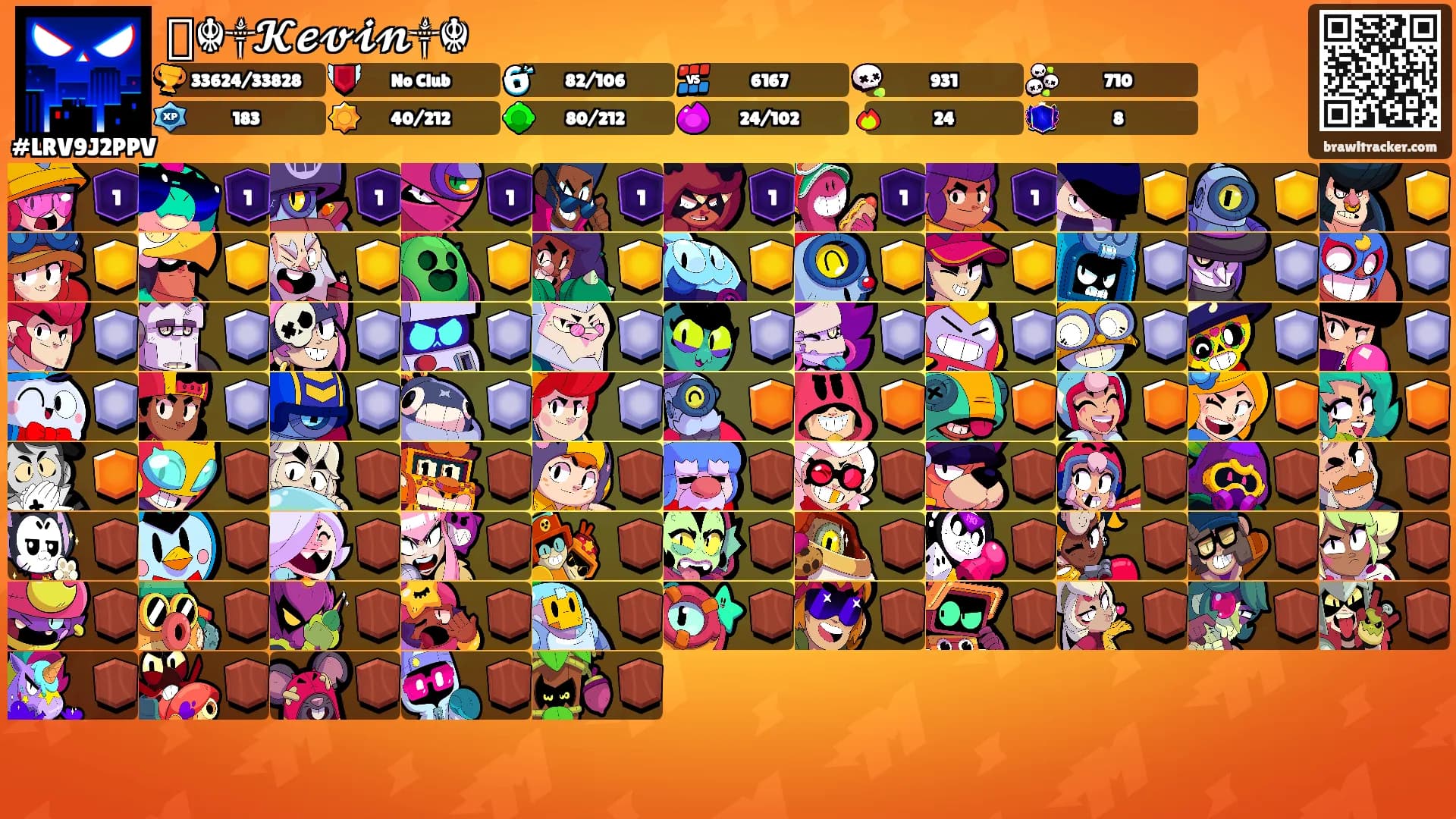 ꧁☬༒𝓚𝓮𝓿𝓲𝓷༒☬'s Ranks