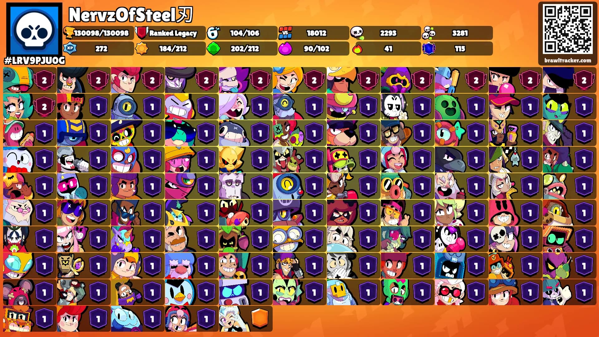 NervzOfSteel刃's Ranks