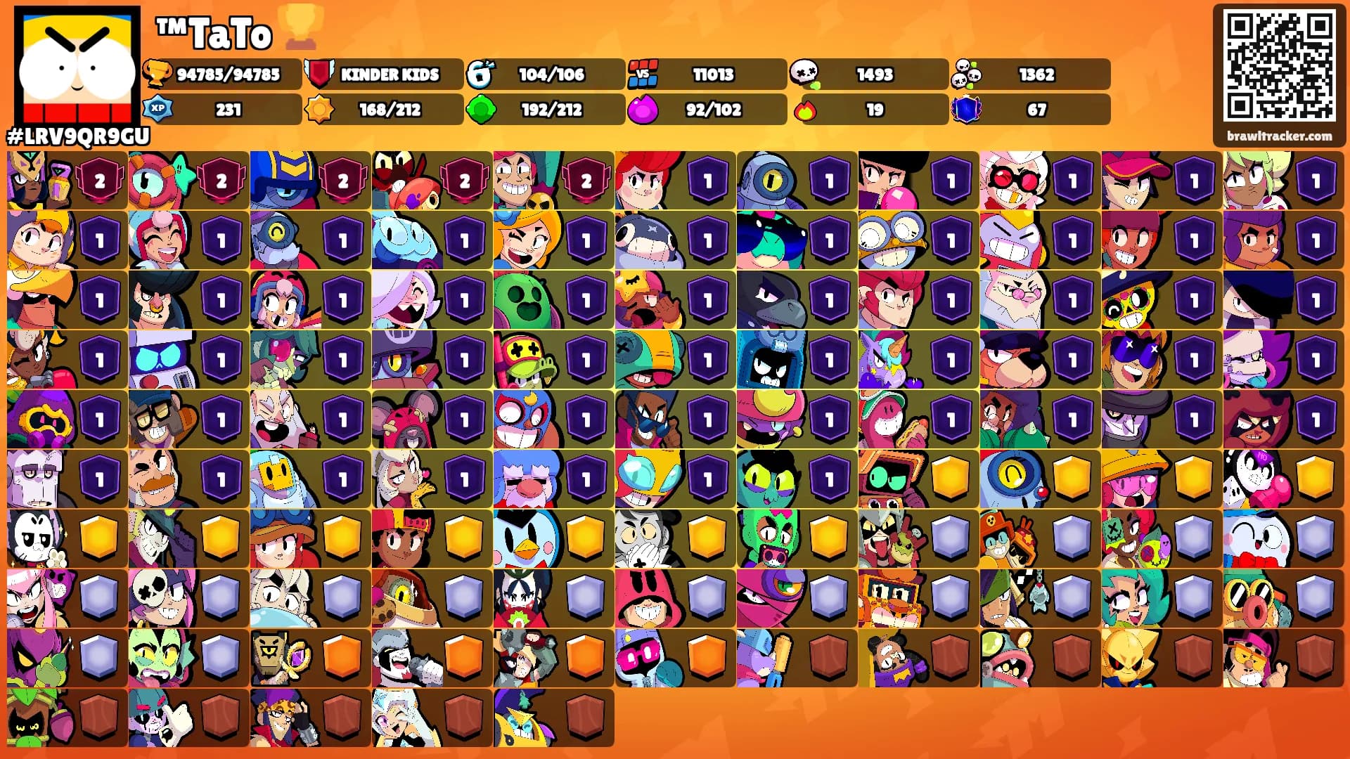 ™TaTo 🏆's Ranks