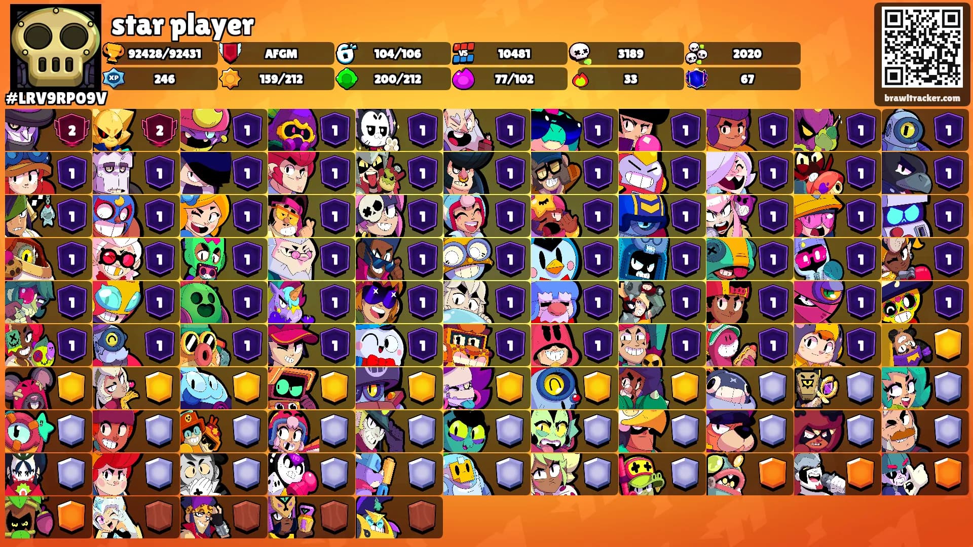 star player's Ranks