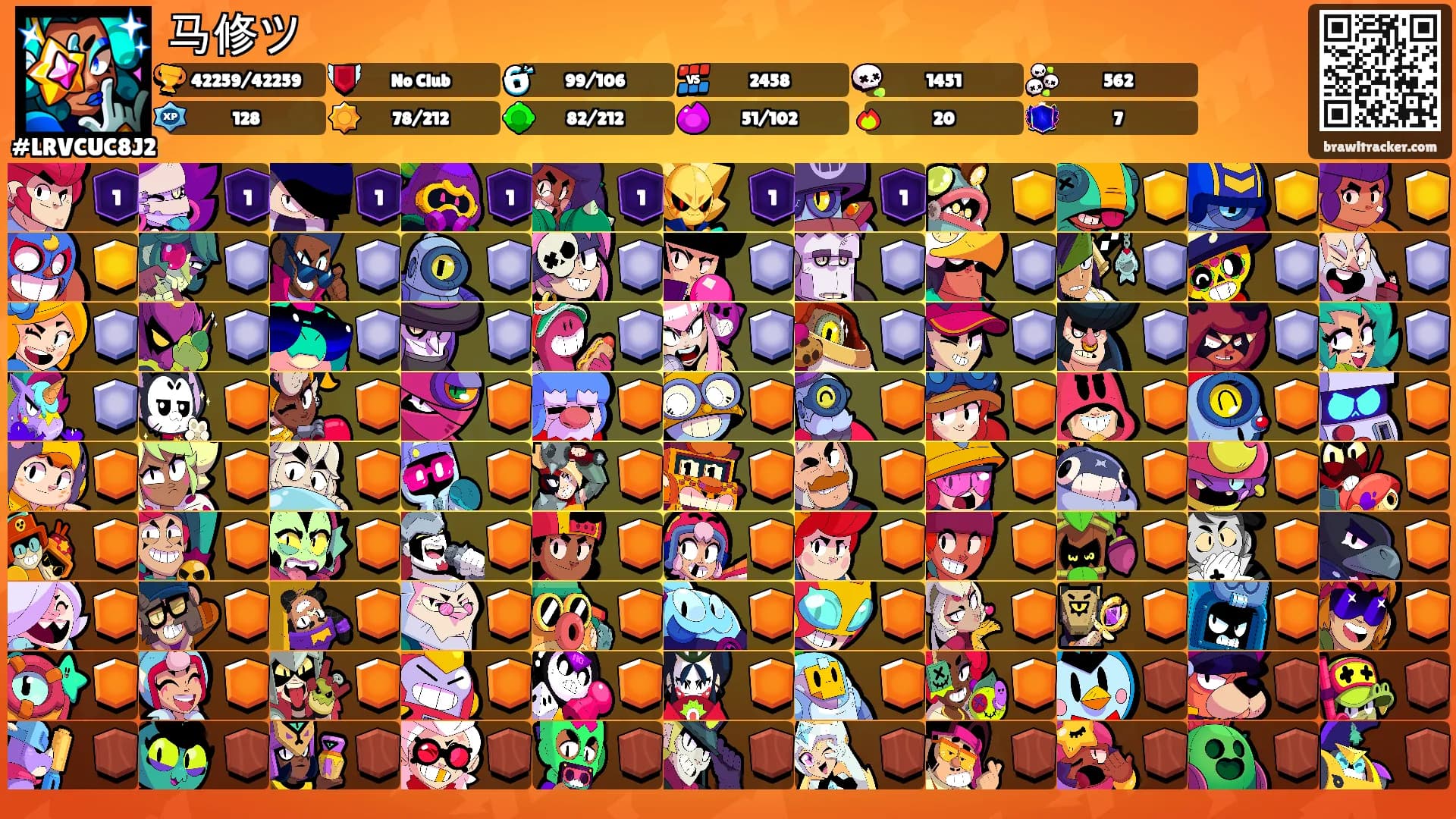 马修ツ's Ranks