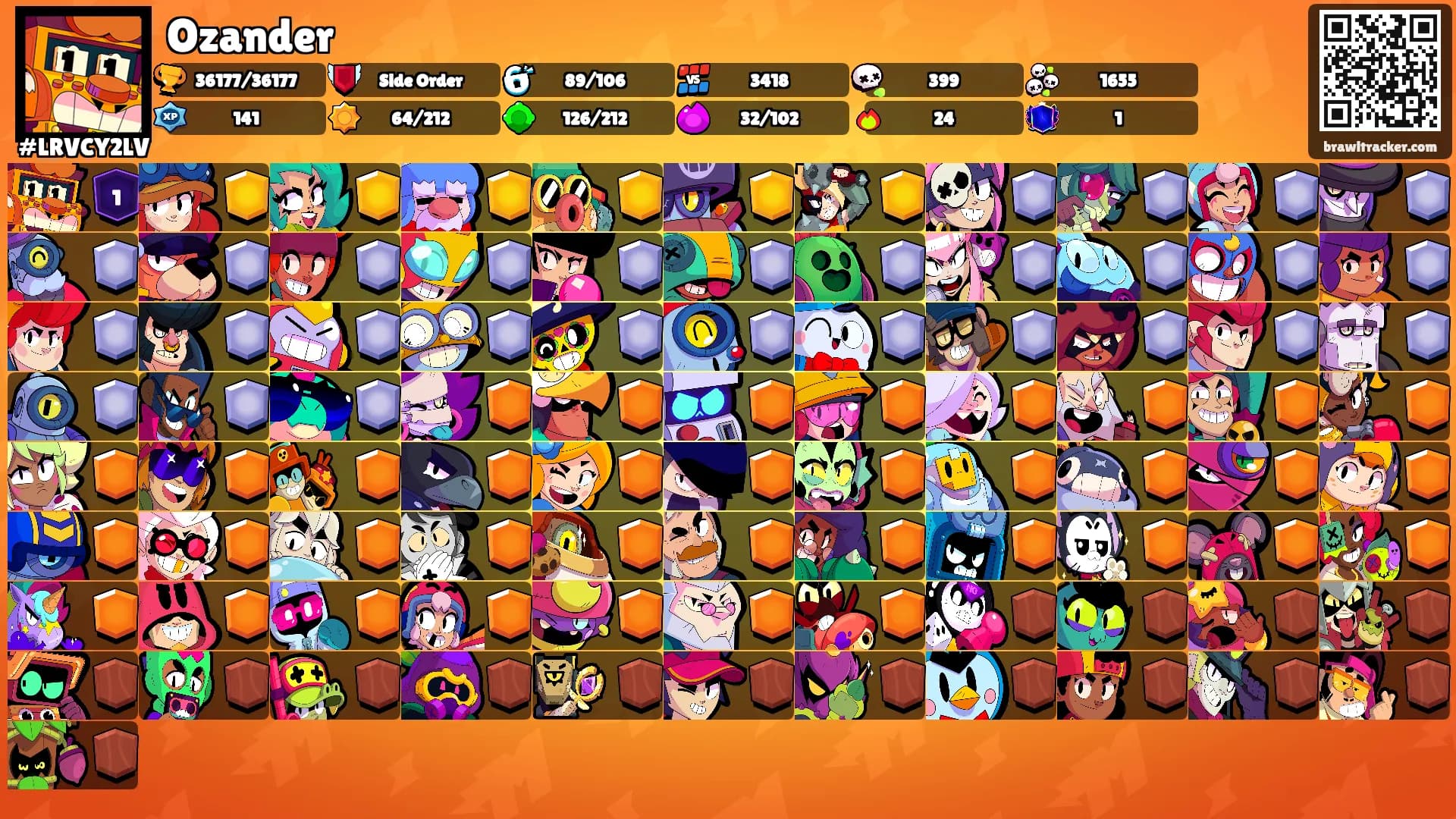 Ozander's Ranks