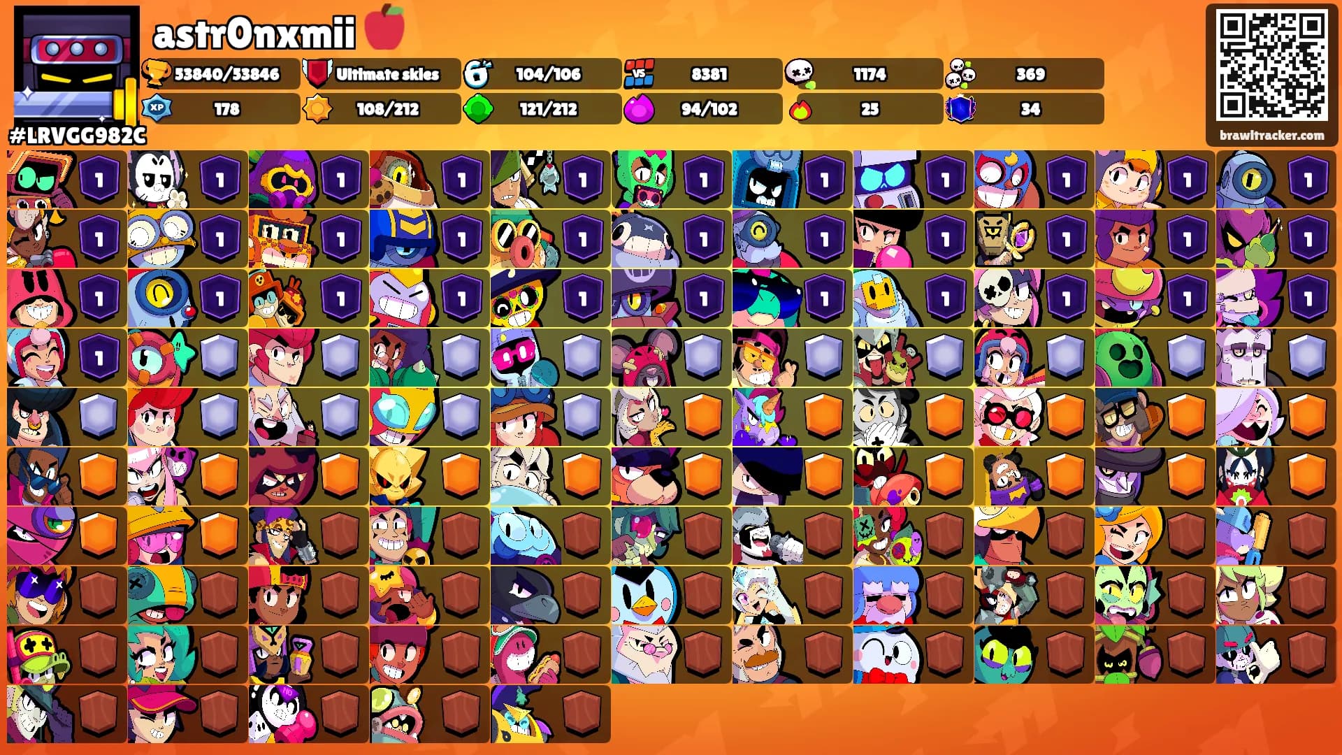 astr0nxmii 🍎's Ranks