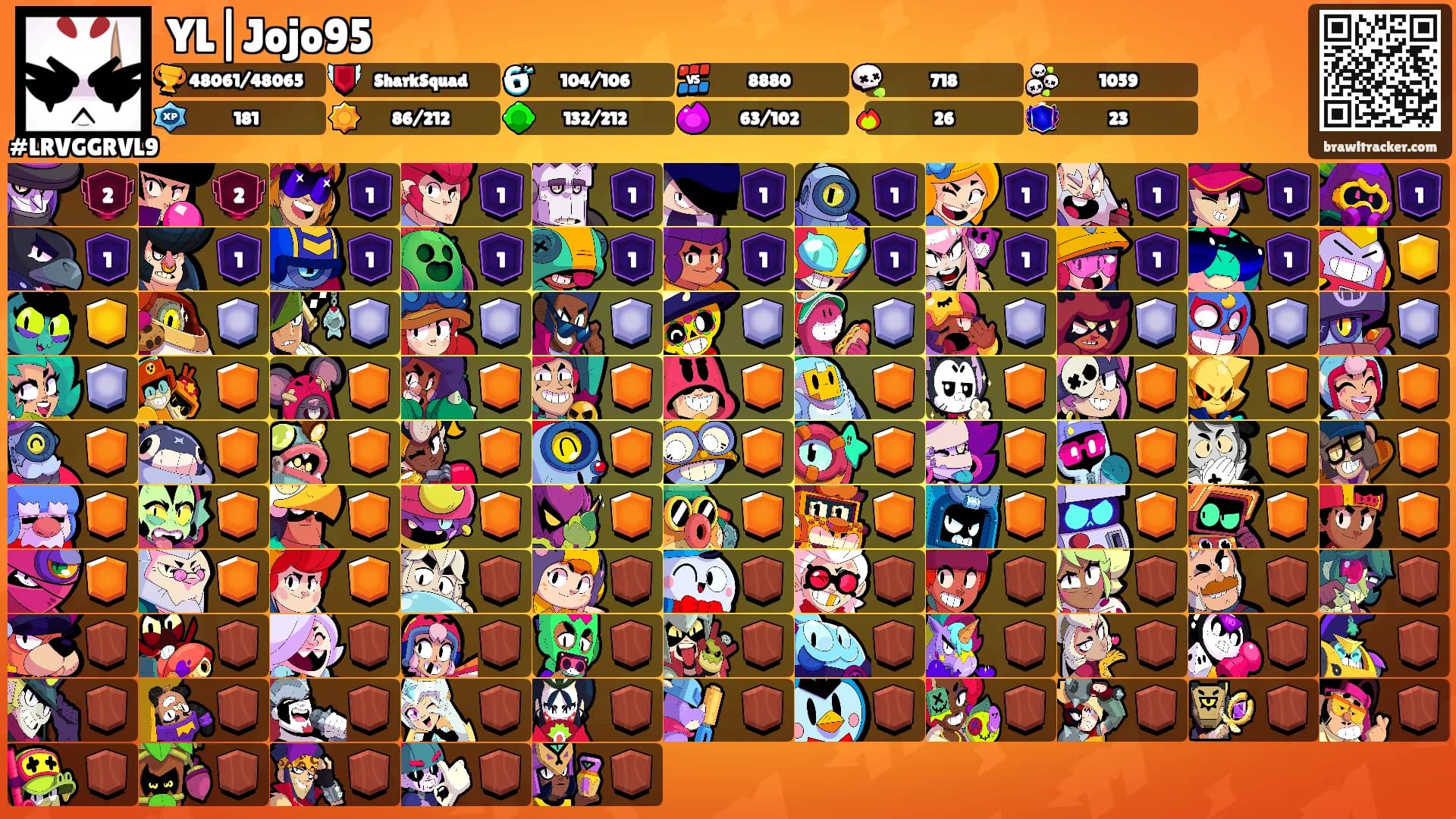 YL|Jojo95's Ranks
