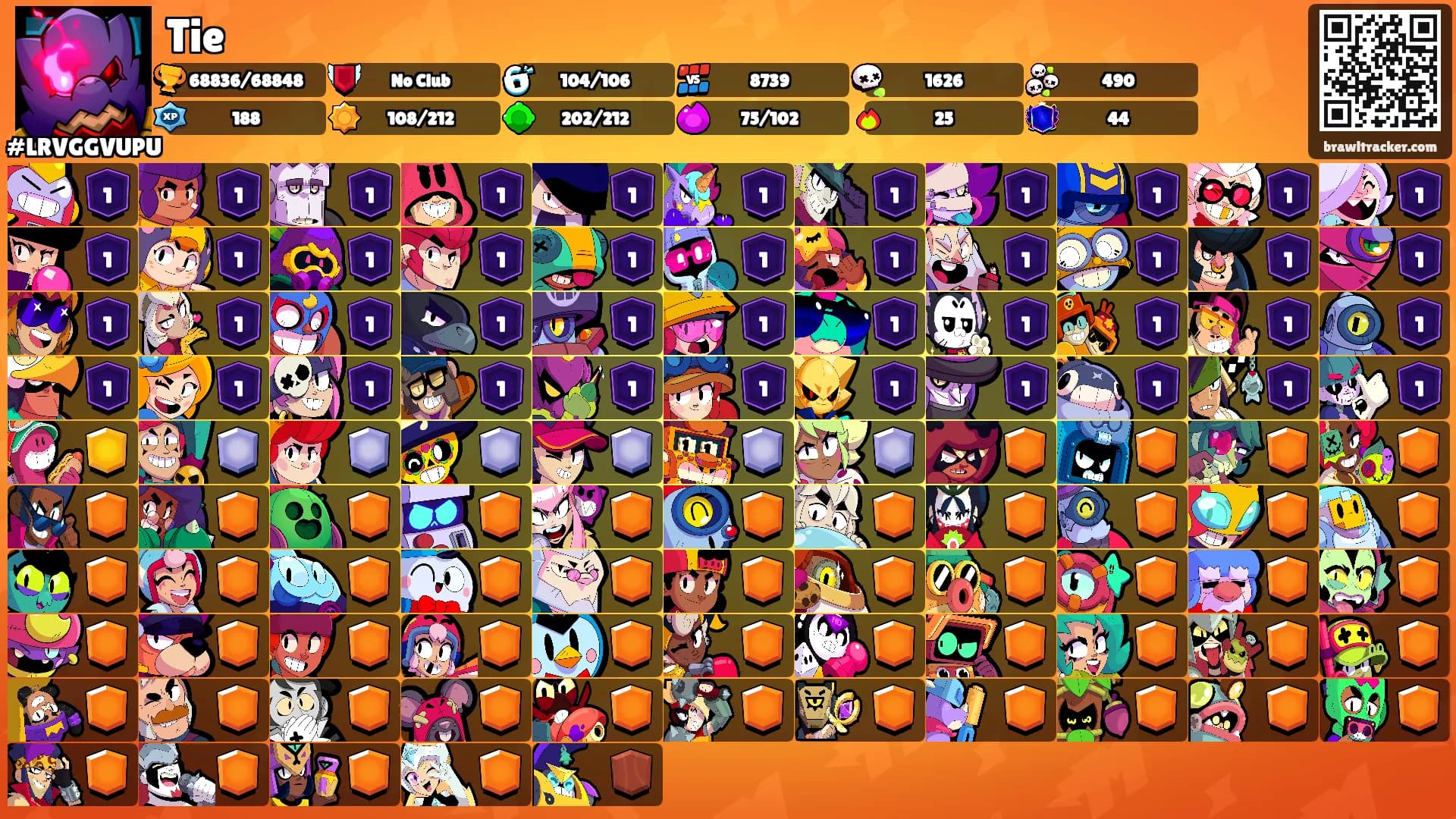 Tie's Ranks