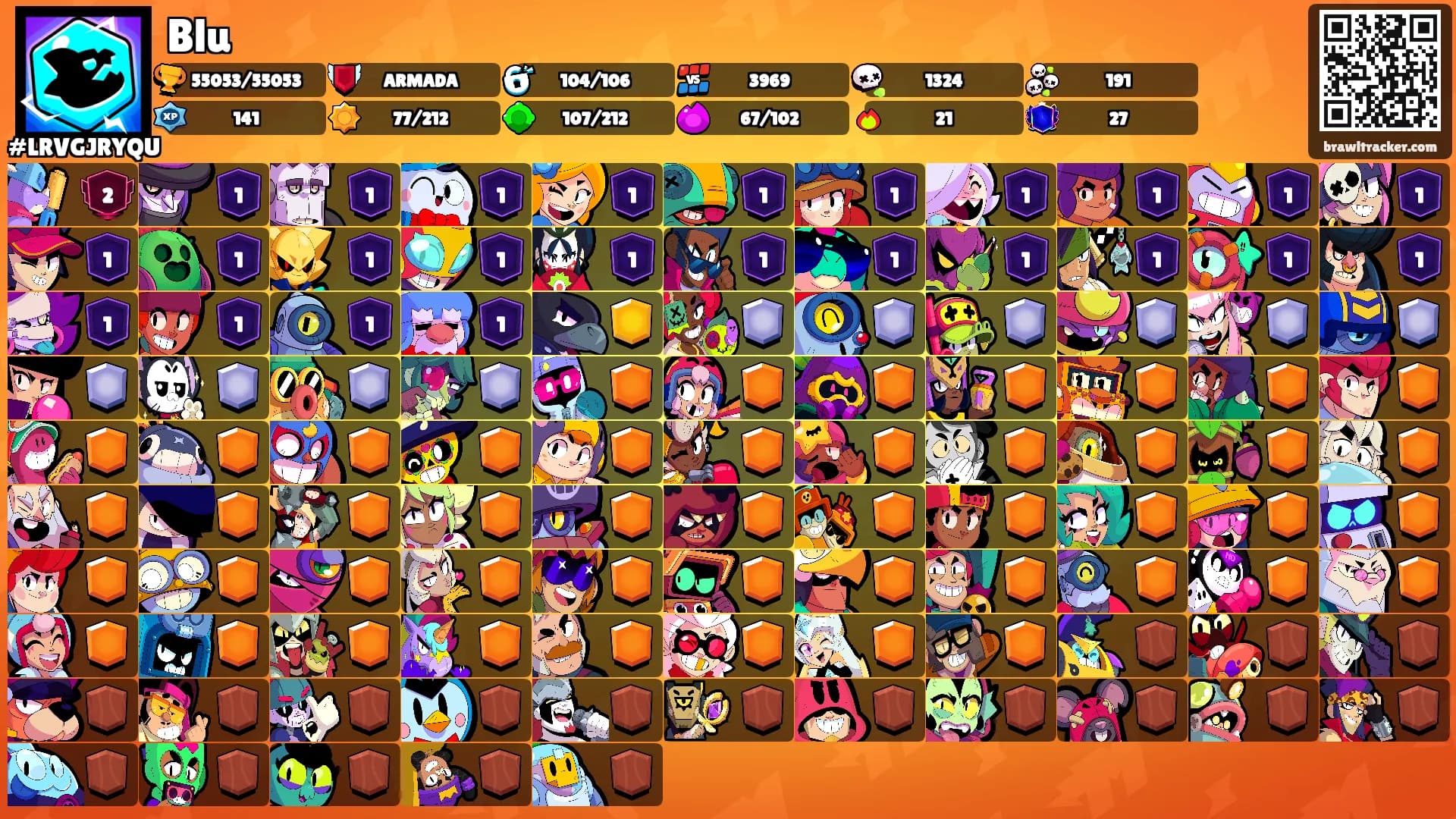Blu's Ranks