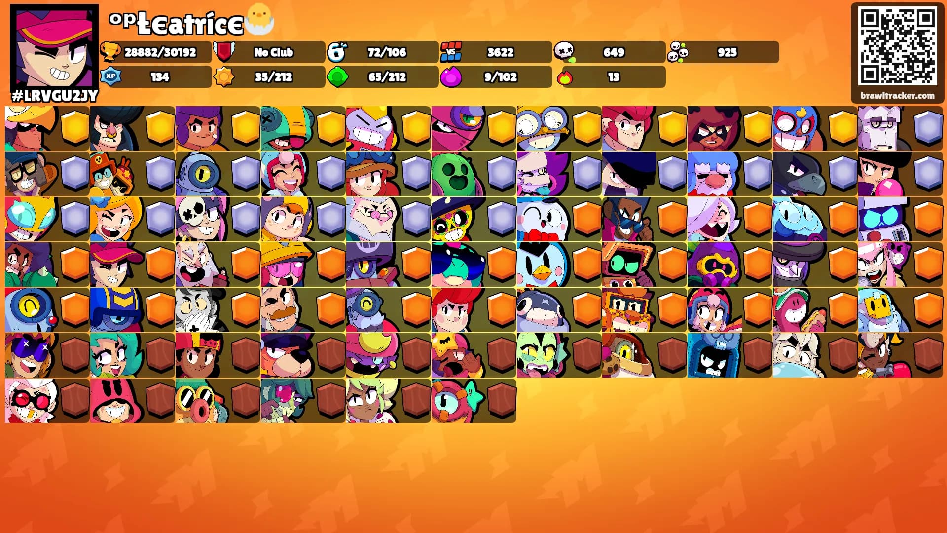 ᵒᵖŁєatrícє🐣's Ranks