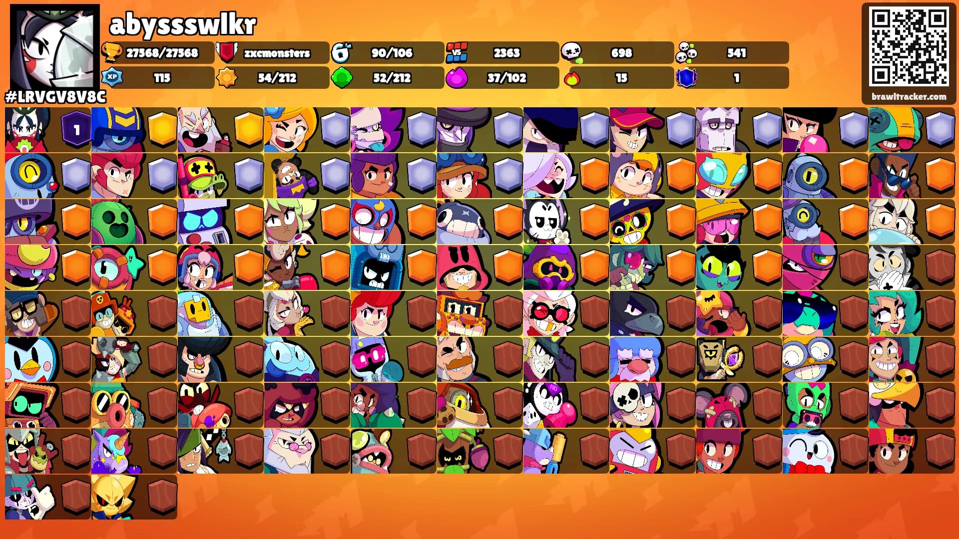 abyssswlkr's Ranks