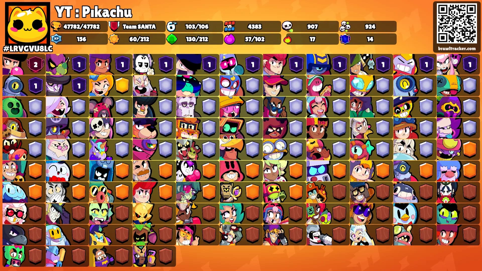 YT : Pıkachu's Ranks