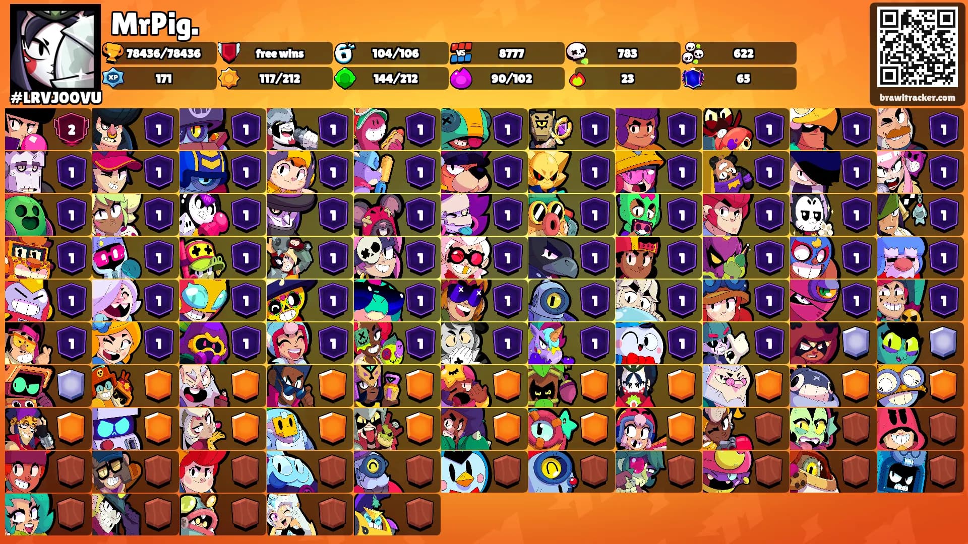 MrPig.'s Ranks