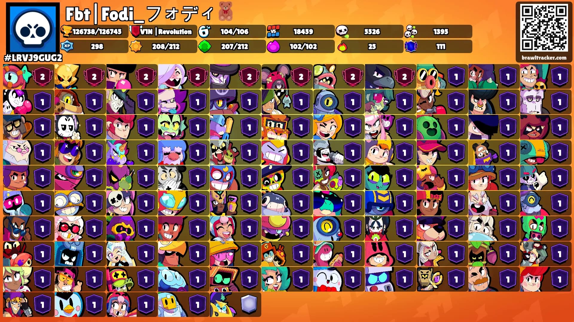 Fbt|Fodi_フォディ🧸's Ranks