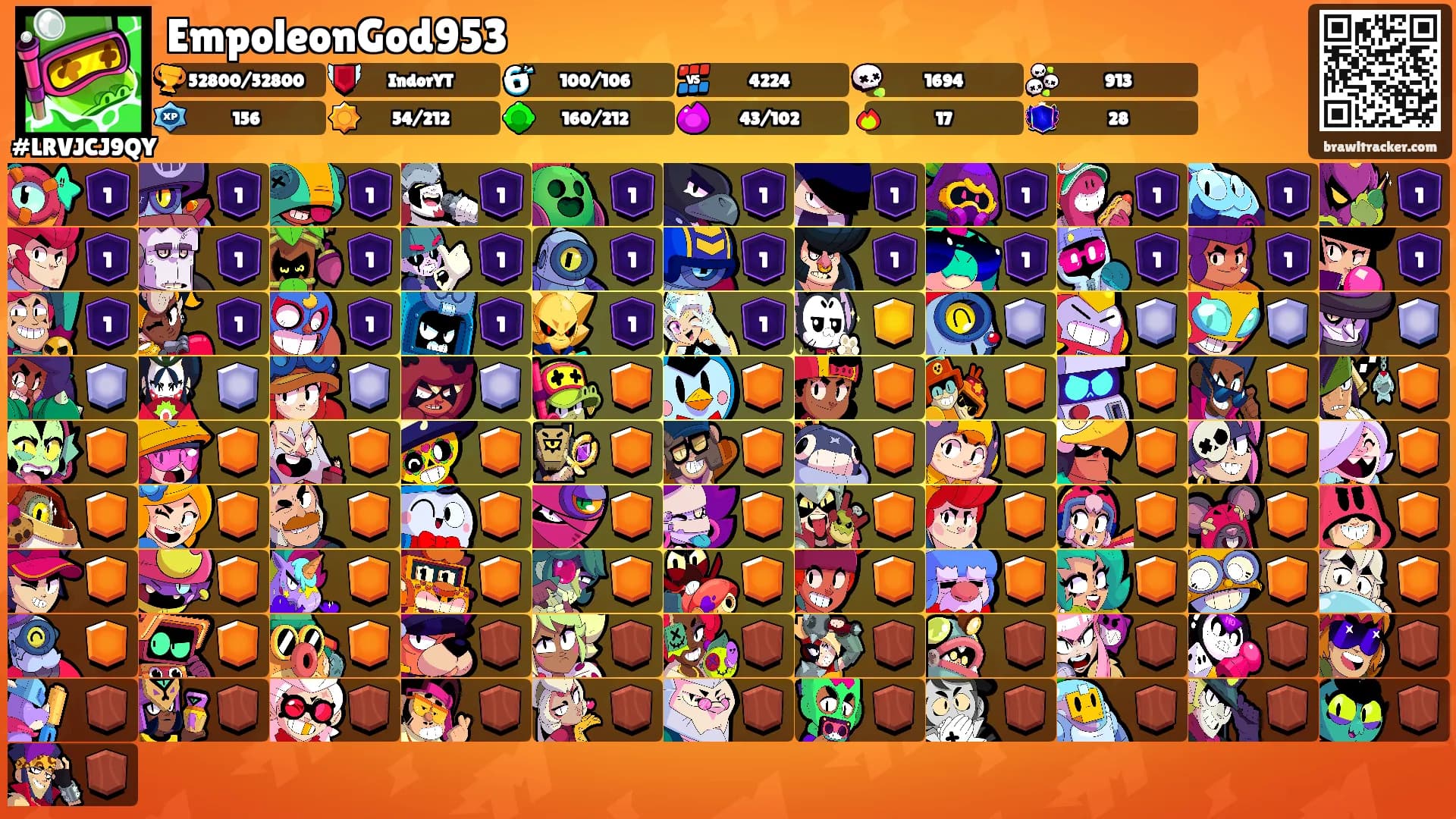 EmpoleonGod953's Ranks