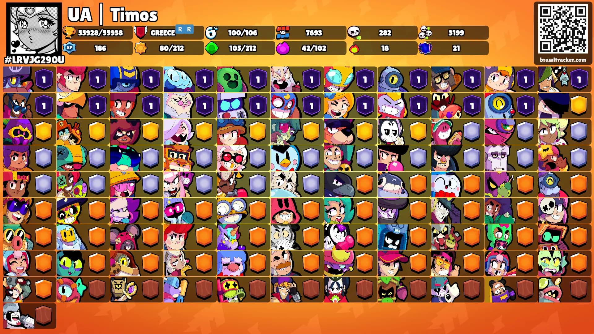 UA | Timos's Ranks
