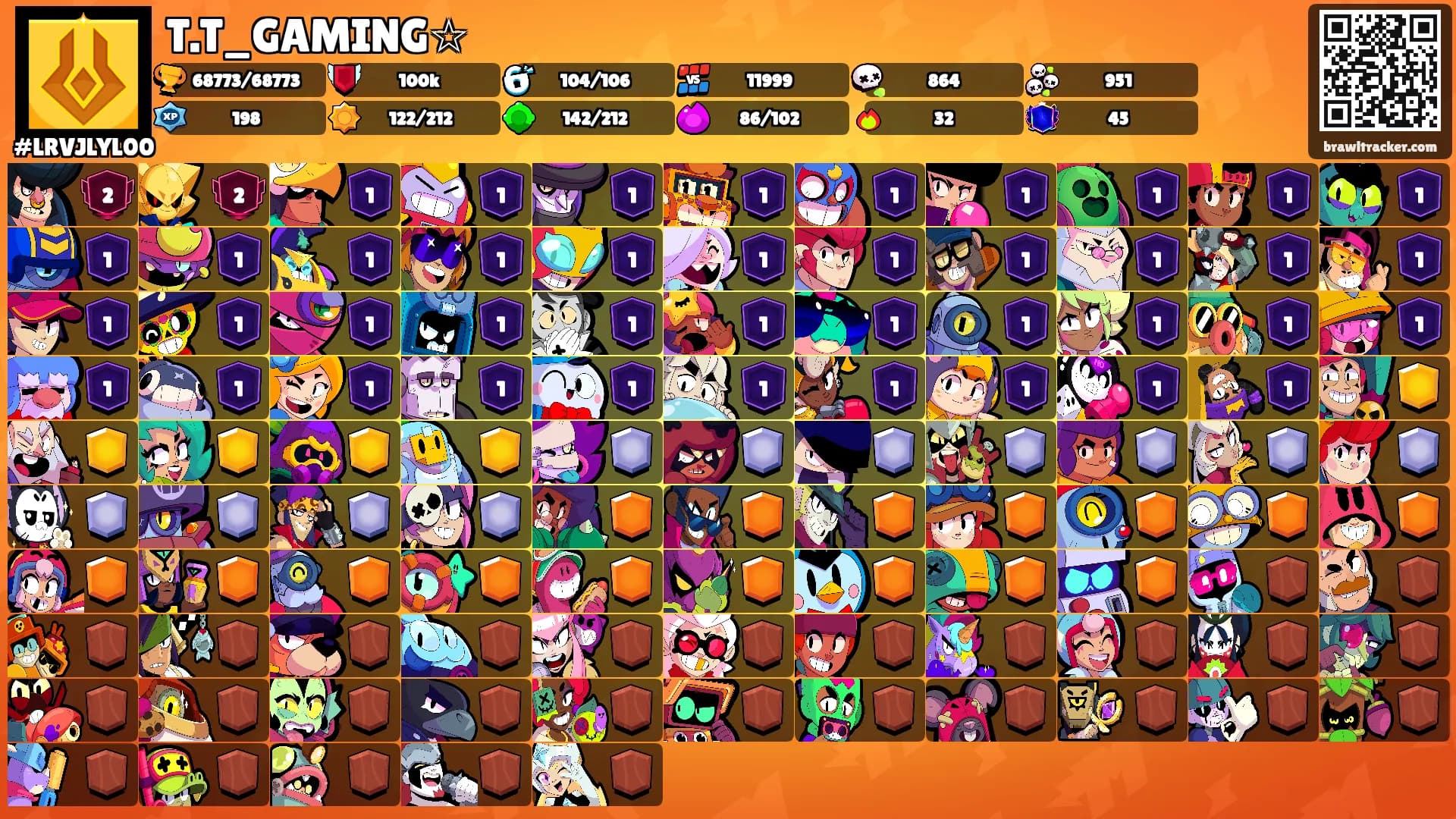 T.T_GAMING☆'s Ranks