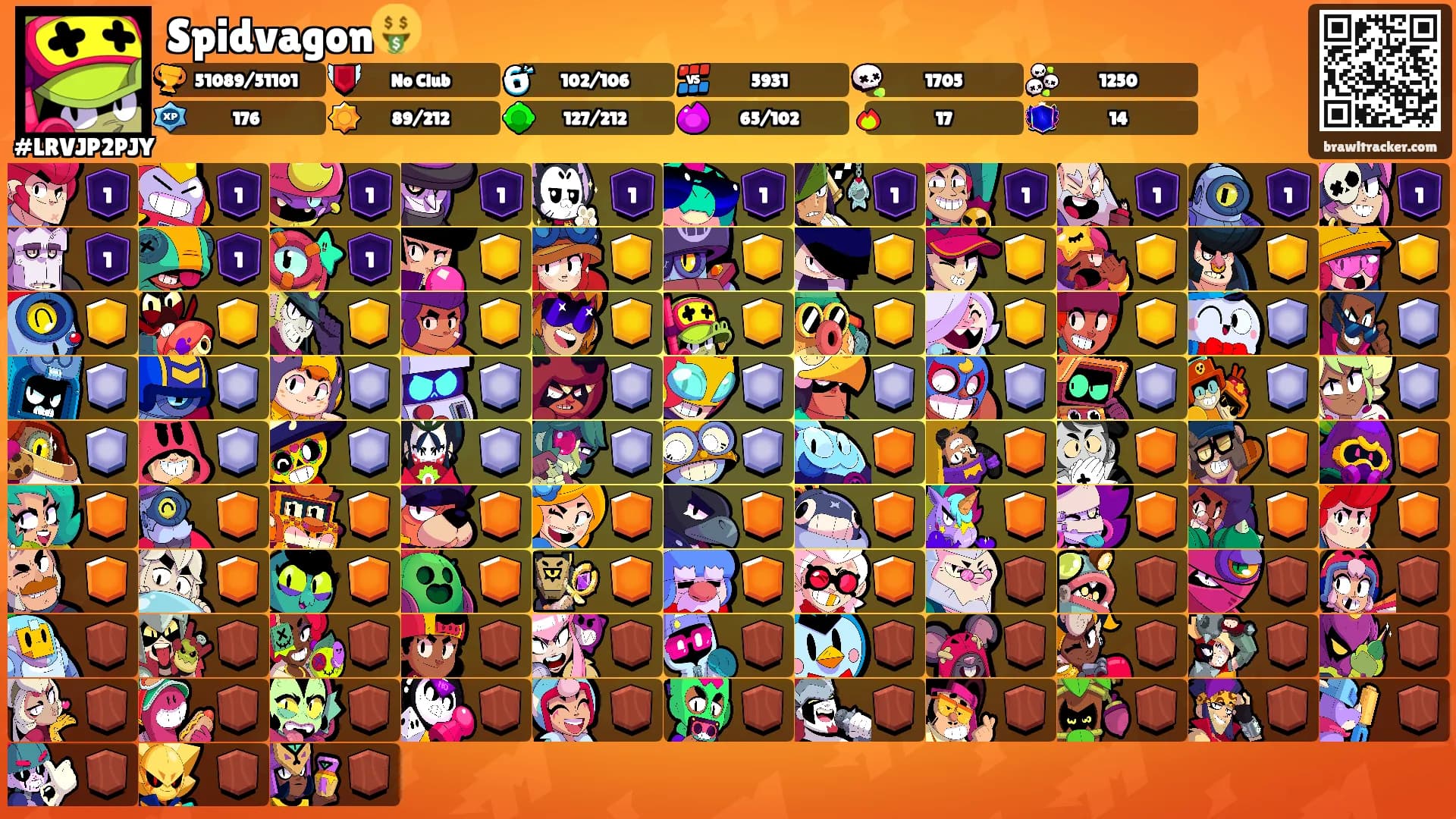 Spidvagon🤑's Ranks