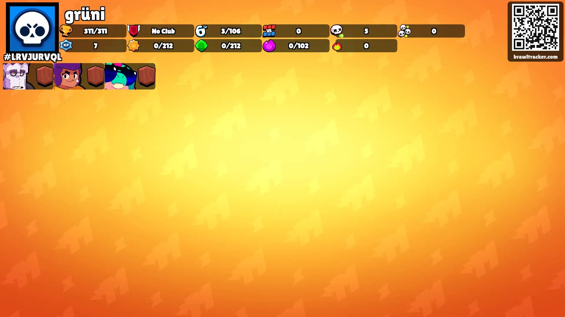 grüni's Ranks