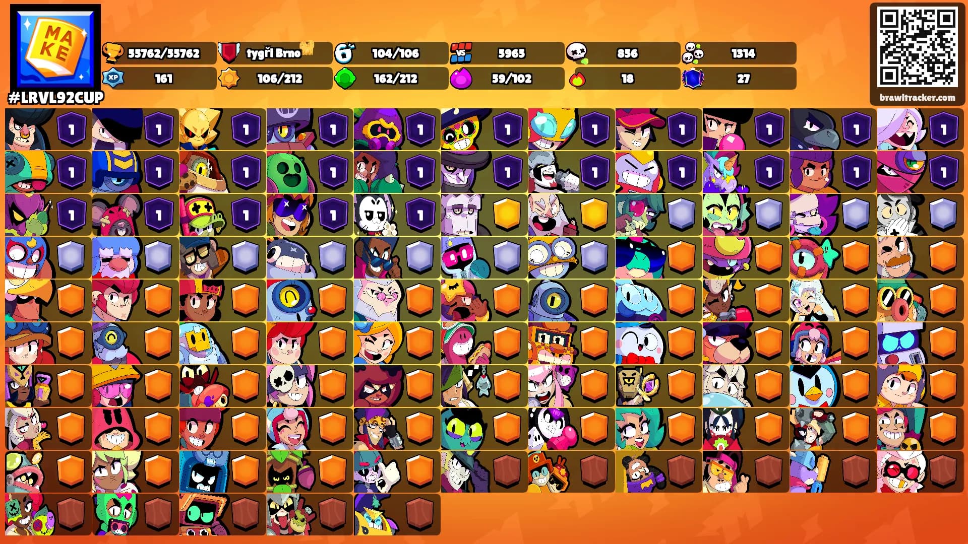 ⠀⠀⠀⠀⠀⠀⠀⠀⠀⠀'s Ranks