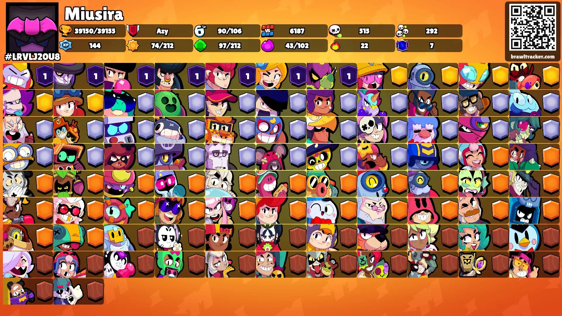 Miusira's Ranks