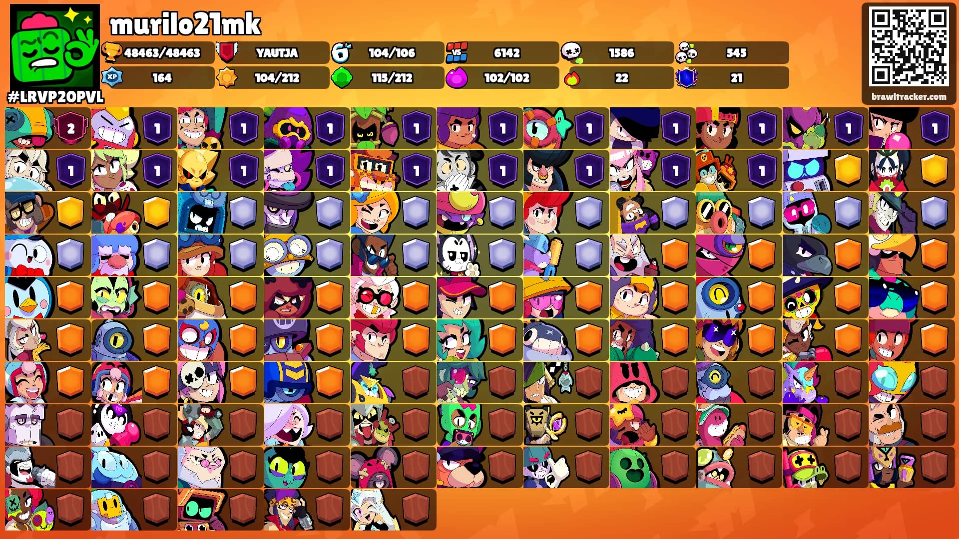 murilo21mk's Ranks