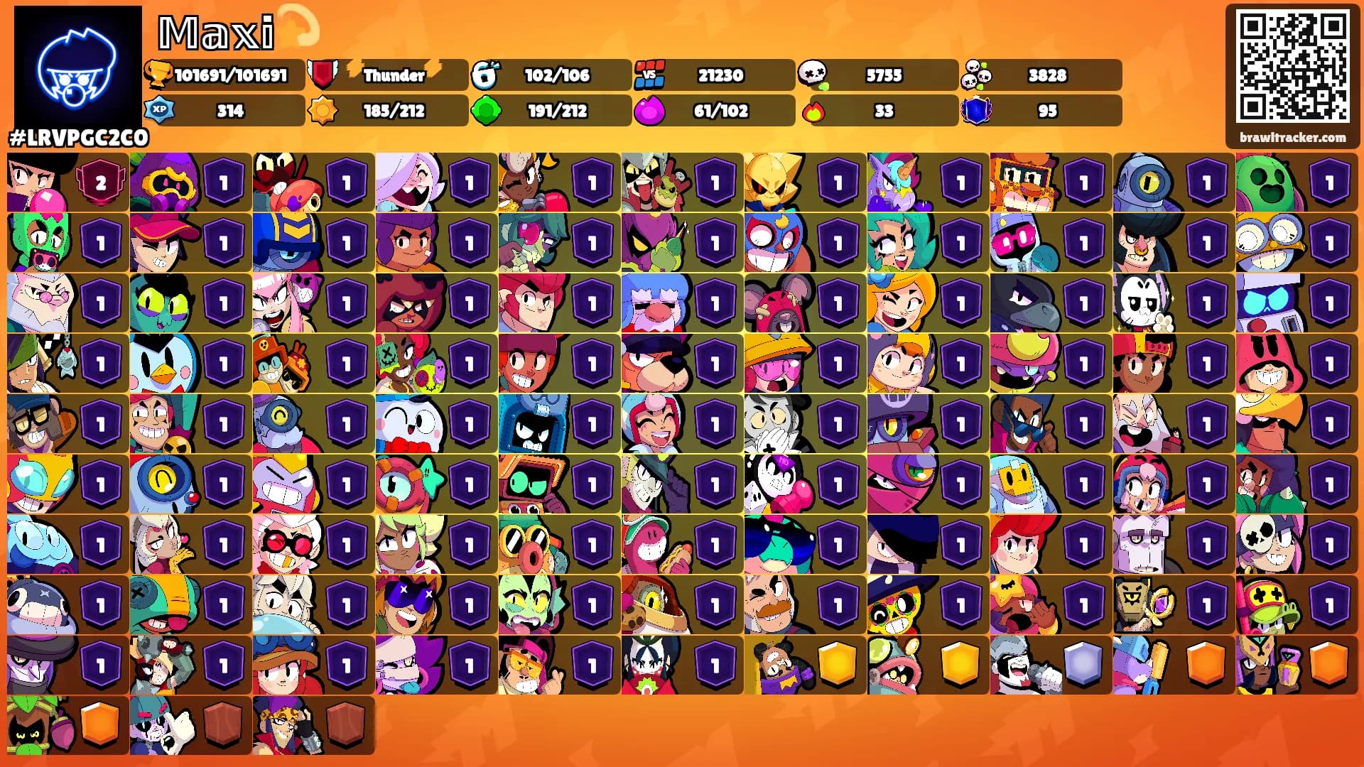 𝕄𝕒𝕩𝕚💫's Ranks