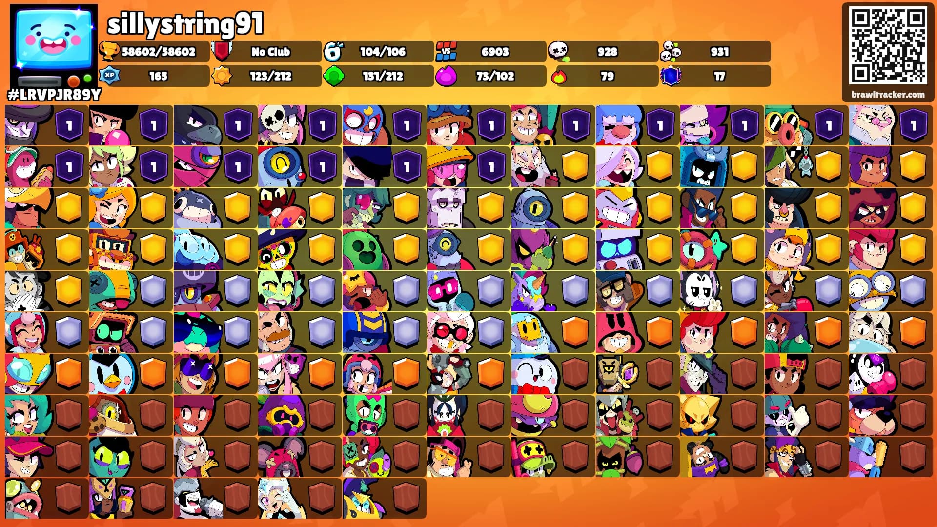 sillystring91's Ranks