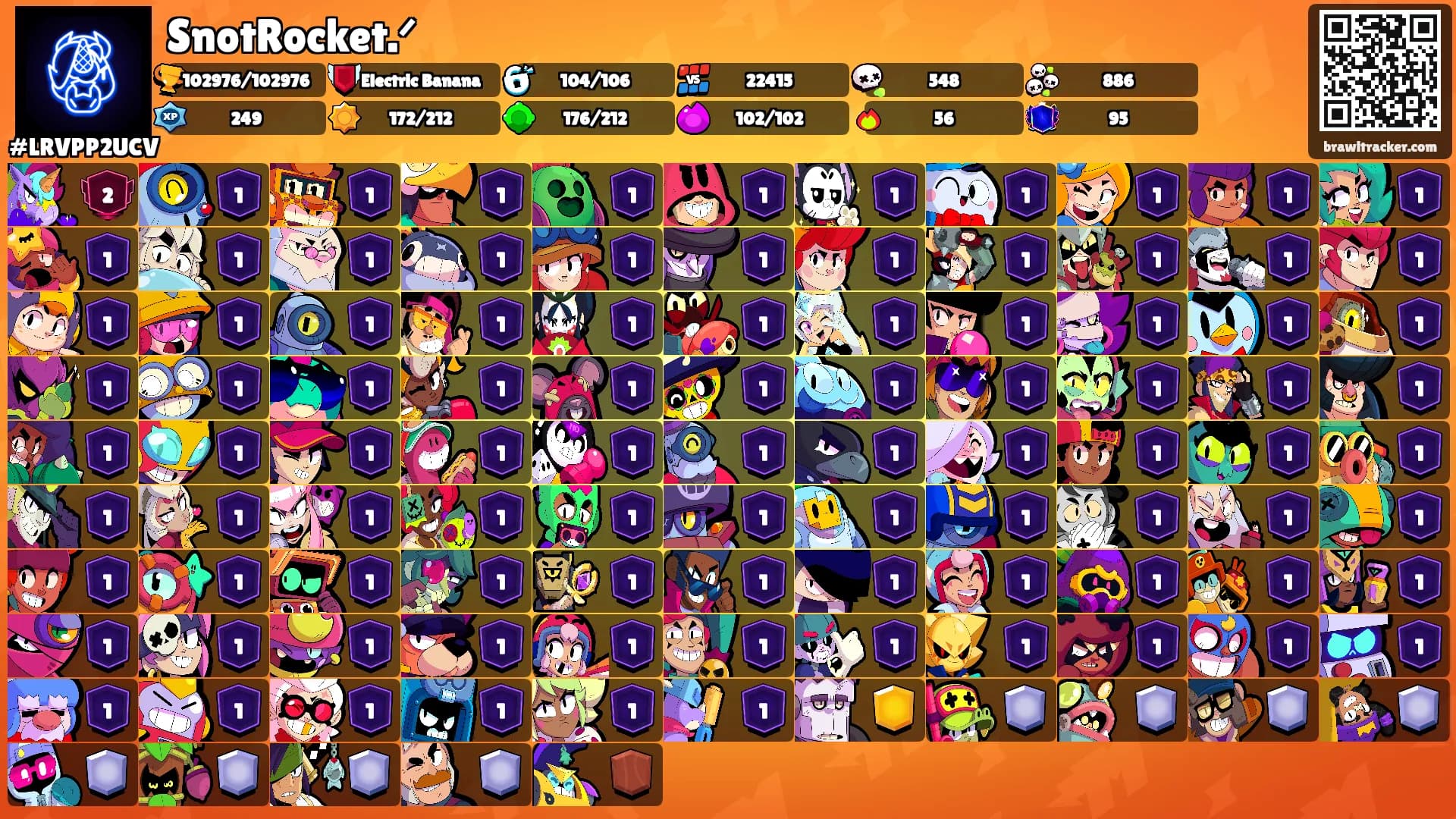 SnotRocket.ᐟ's Ranks
