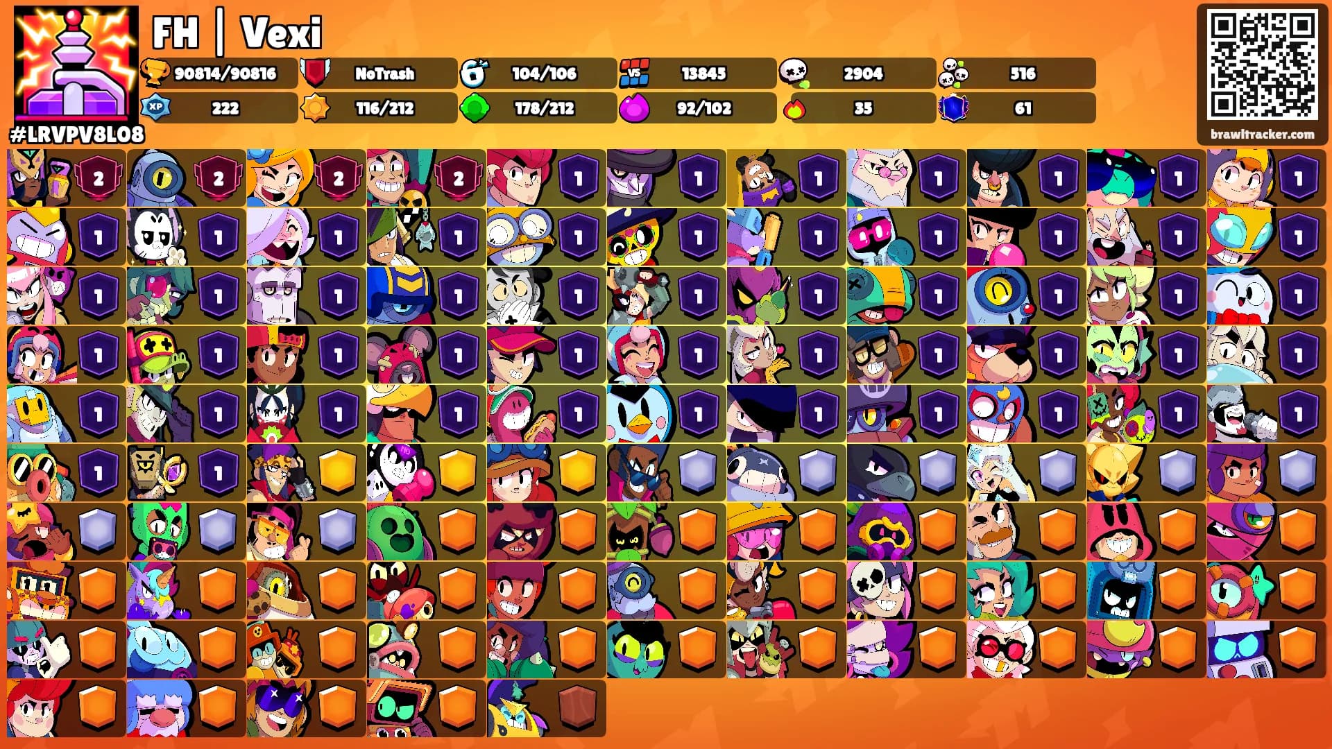 FH | Vexi's Ranks