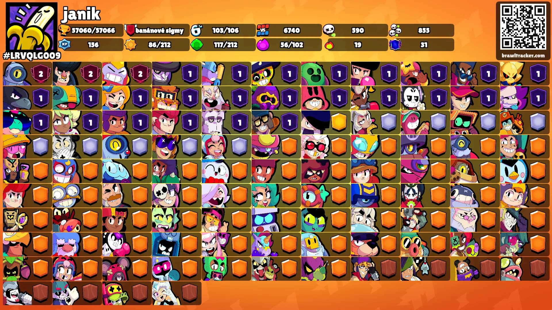 janik's Ranks
