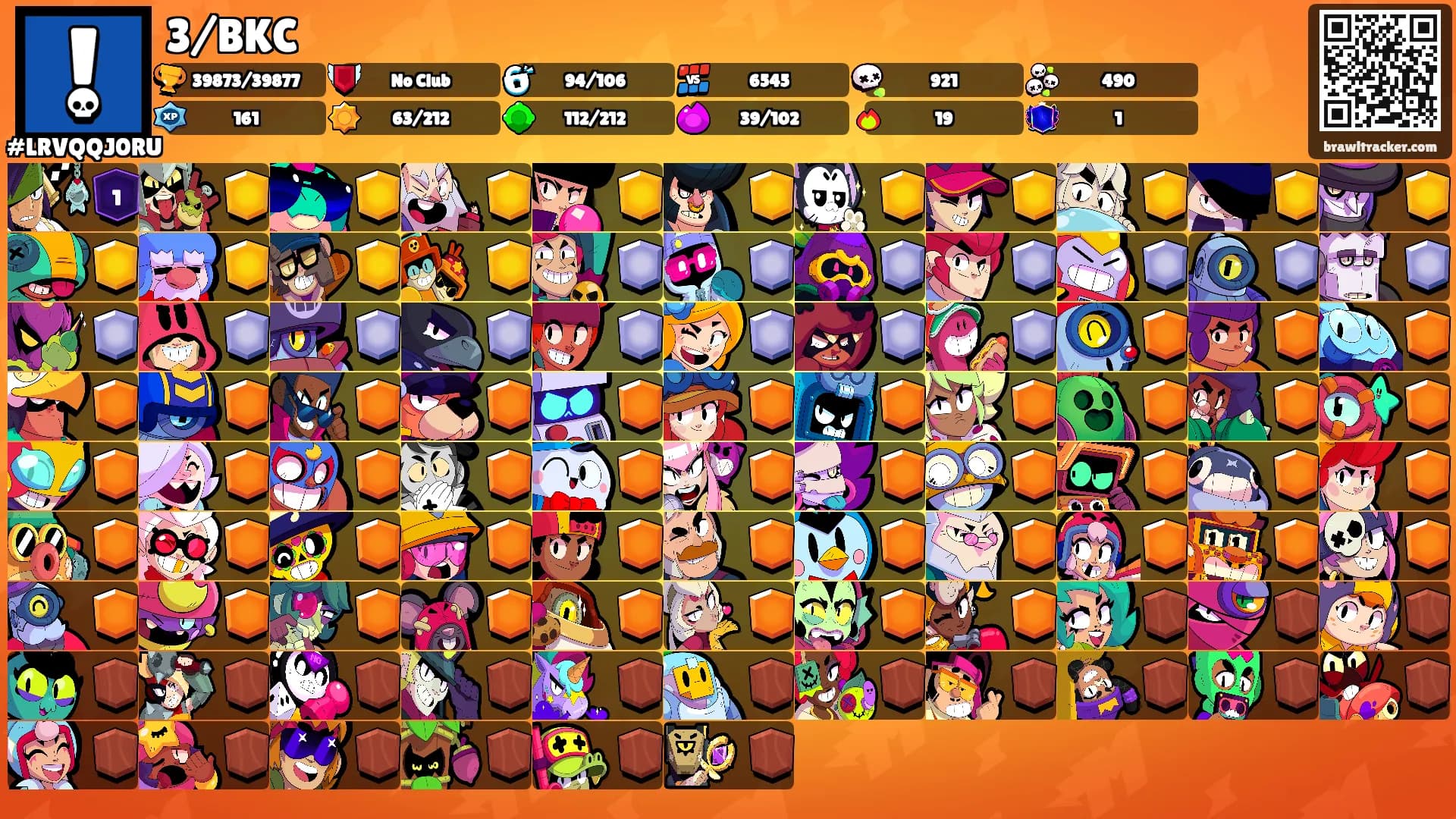 3/BKC's Ranks
