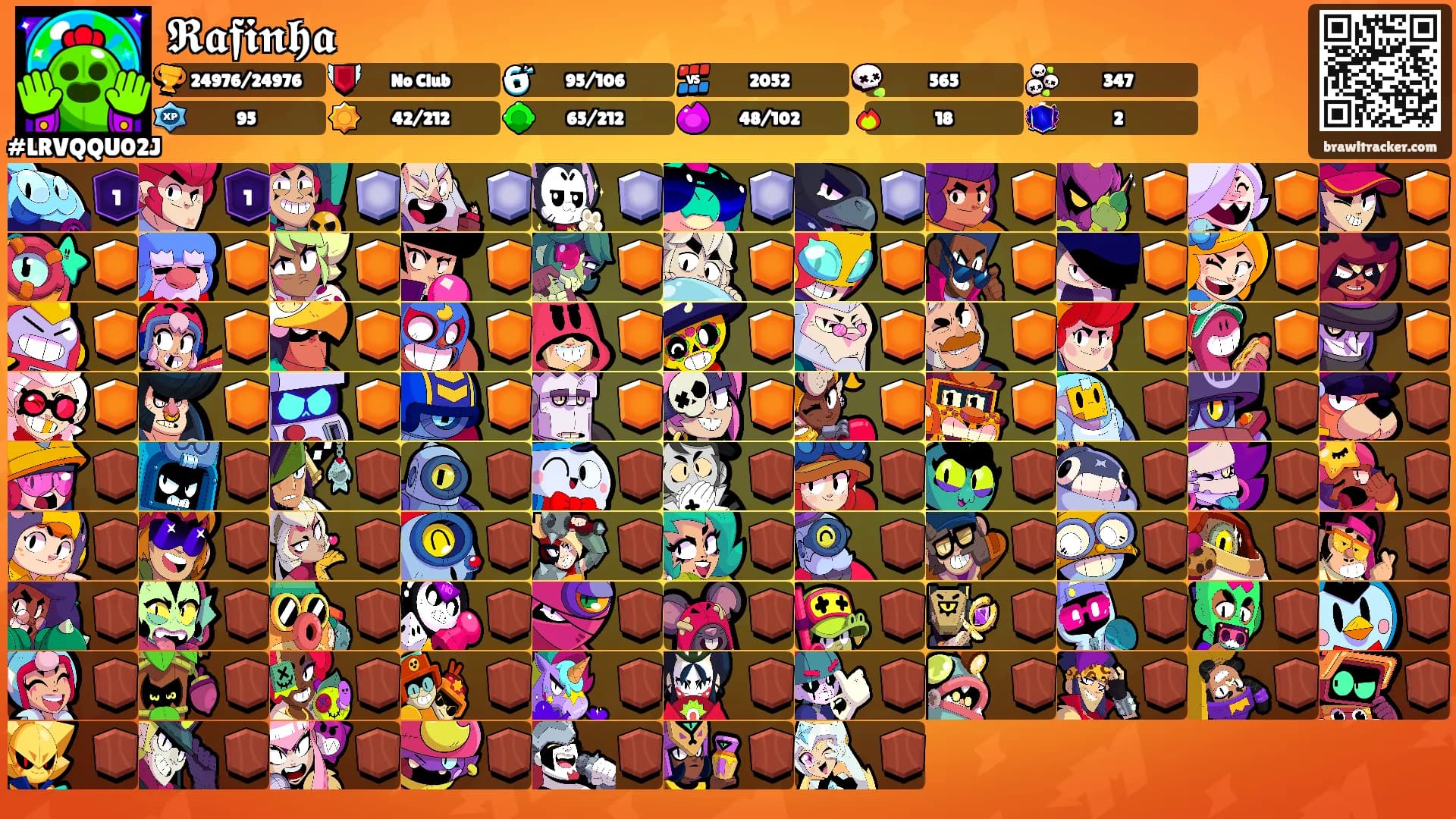 𝕽𝖆𝖋𝖎𝖓𝖍𝖆's Ranks