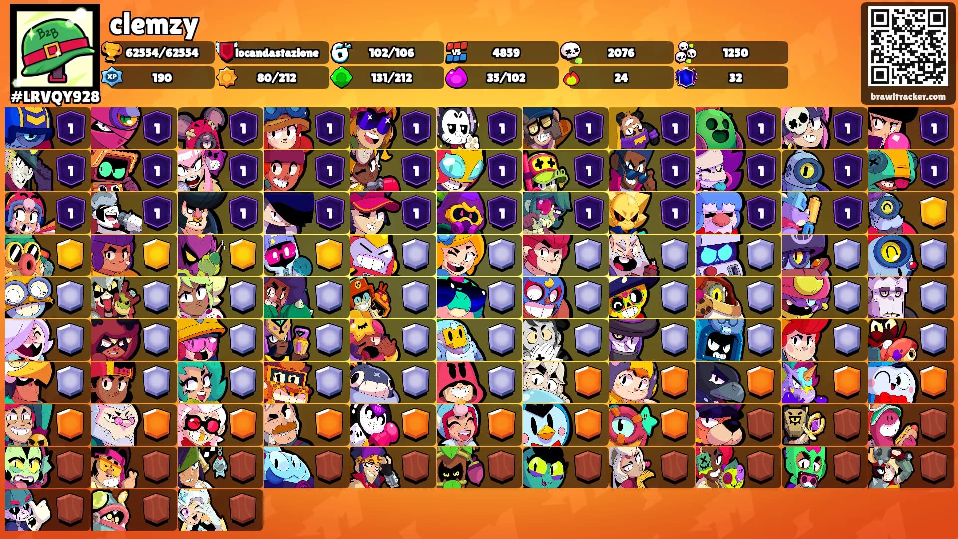 clemzy's Ranks