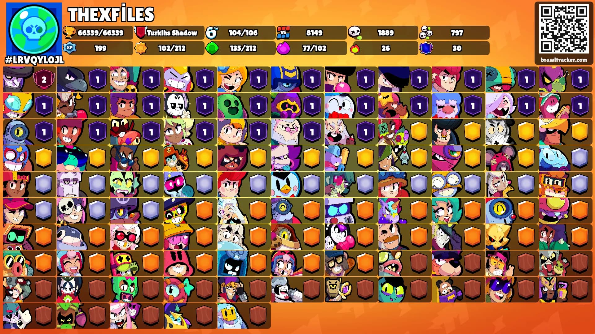 THEXFİLES's Ranks