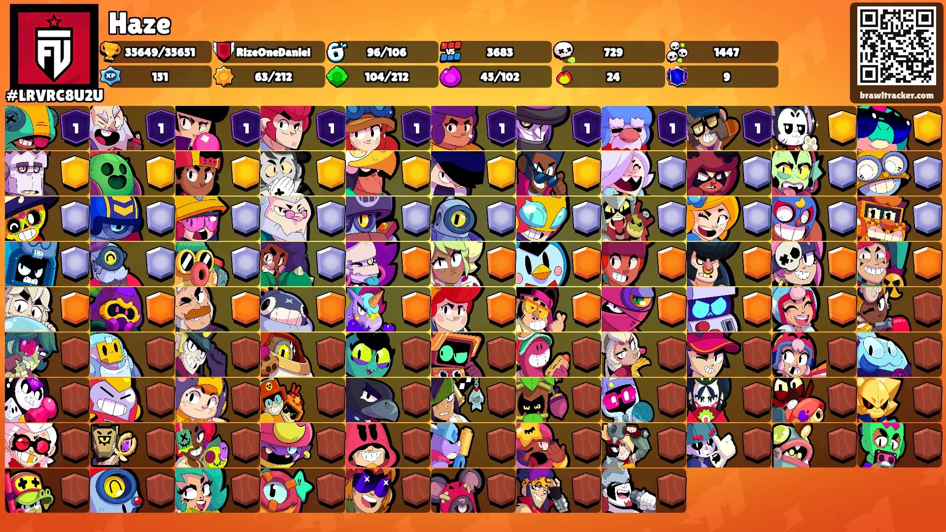 Haze's Ranks
