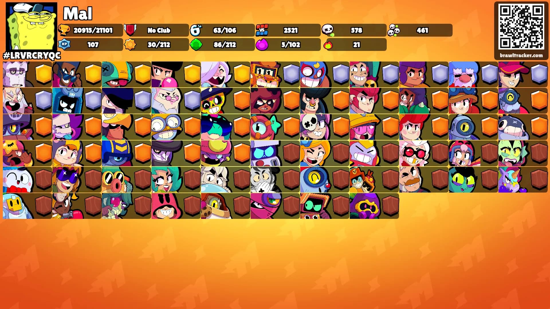 Mal's Ranks