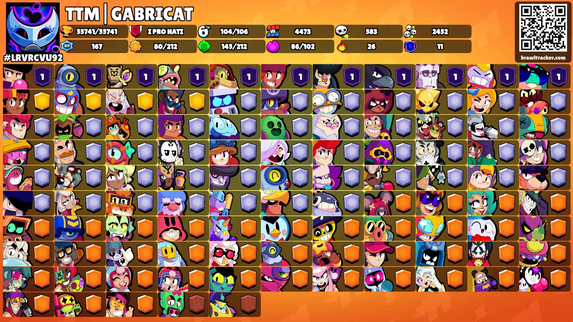TTM|GABRICAT's Ranks