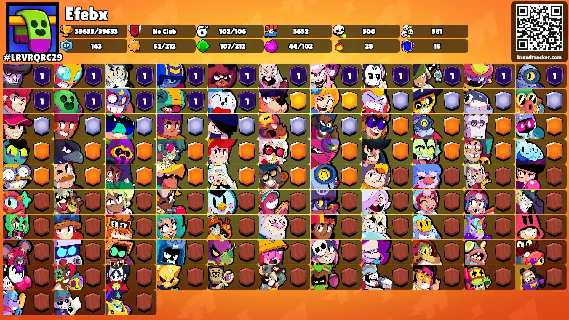 Efebx's Ranks
