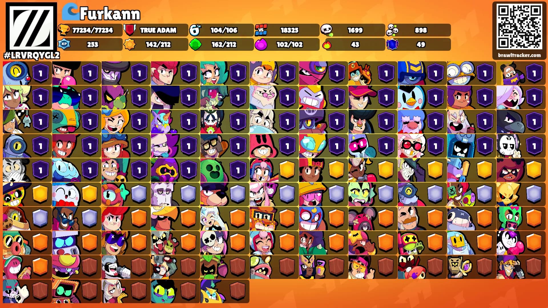 🌊Furkann's Ranks