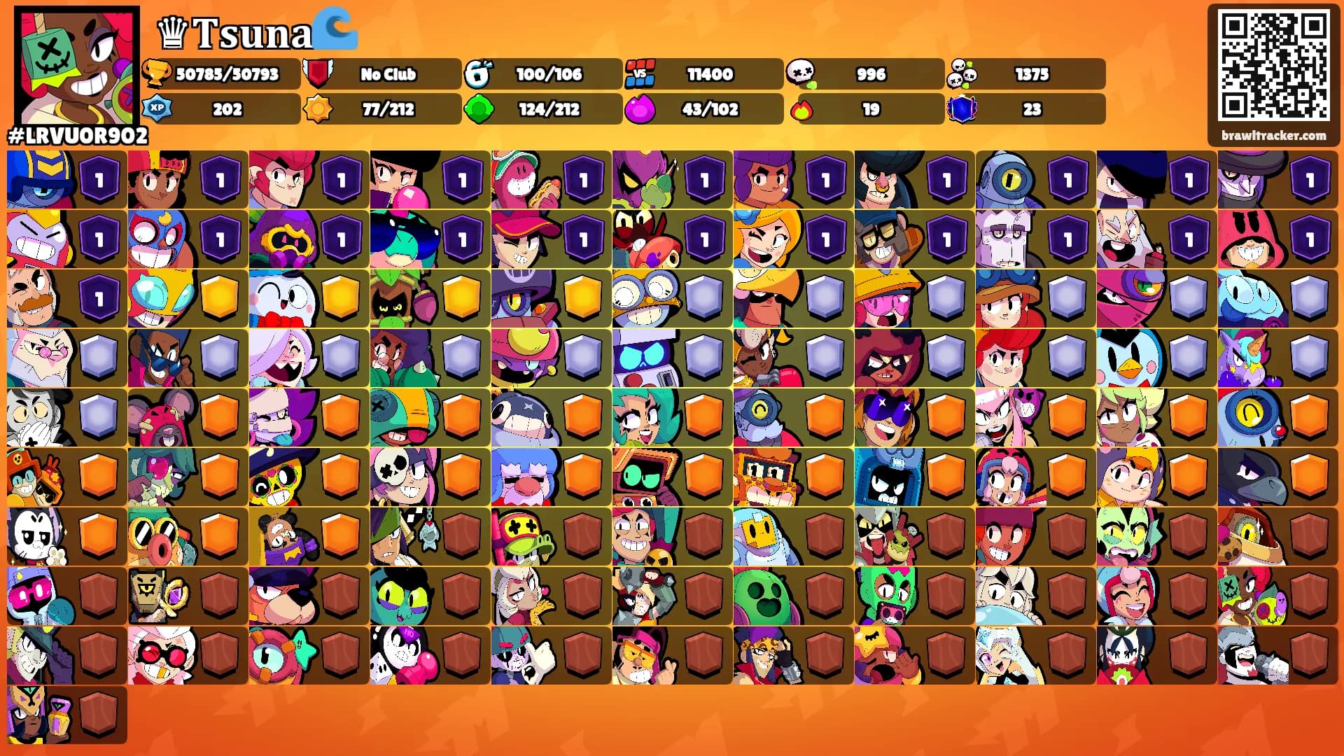 ♛𝐓𝐬𝐮𝐧𝐚🌊's Ranks