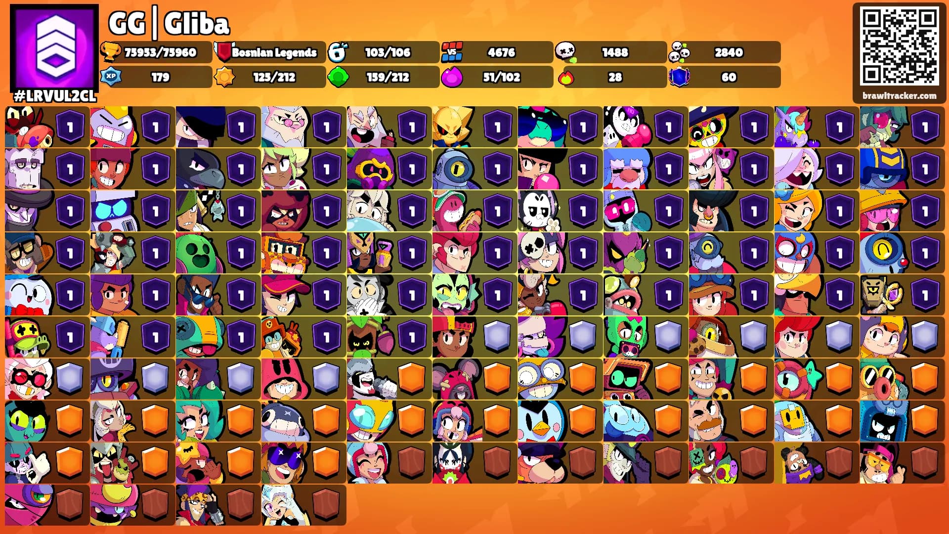 GG|Gliba's Ranks