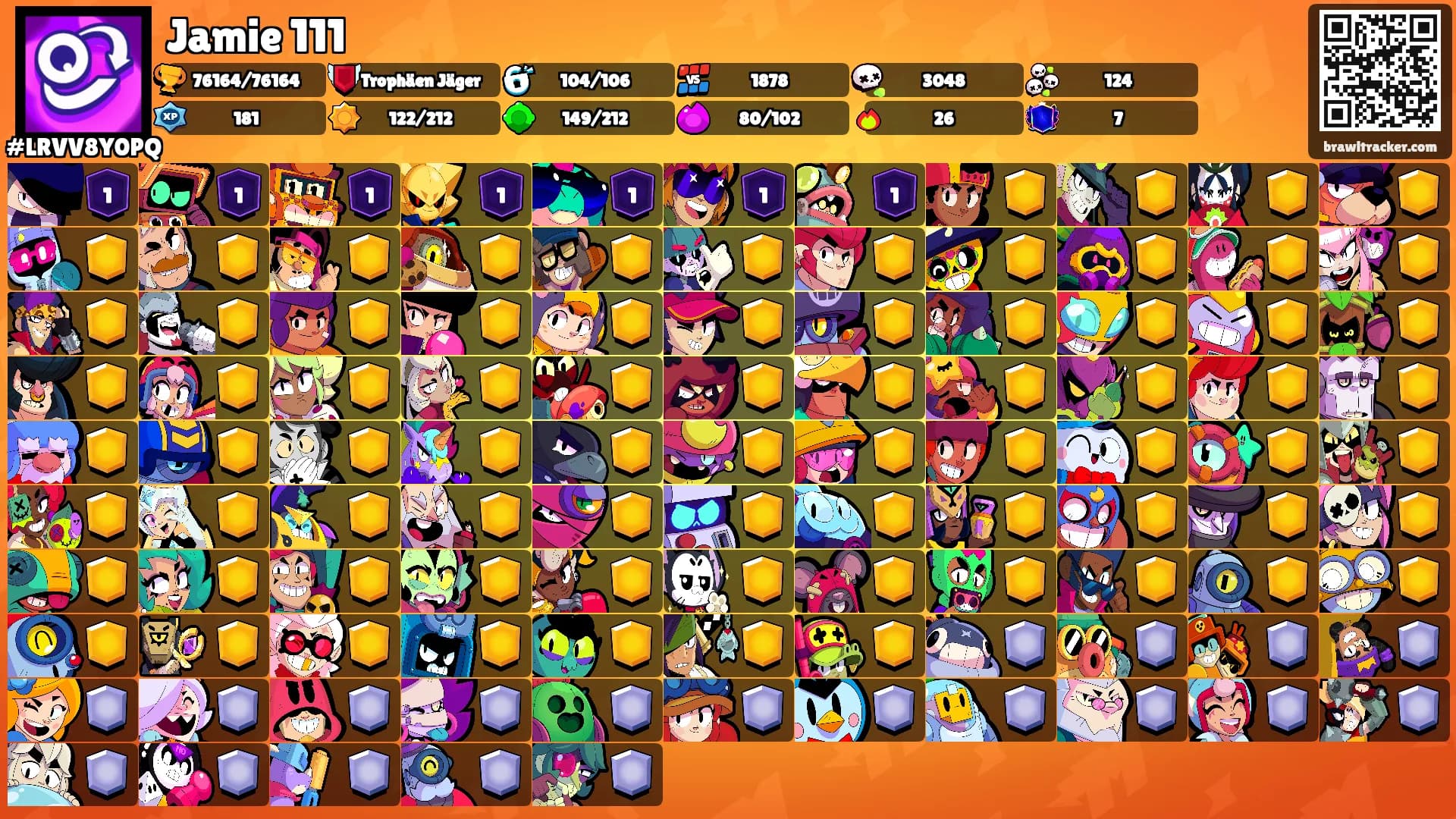Jamie 111's Ranks