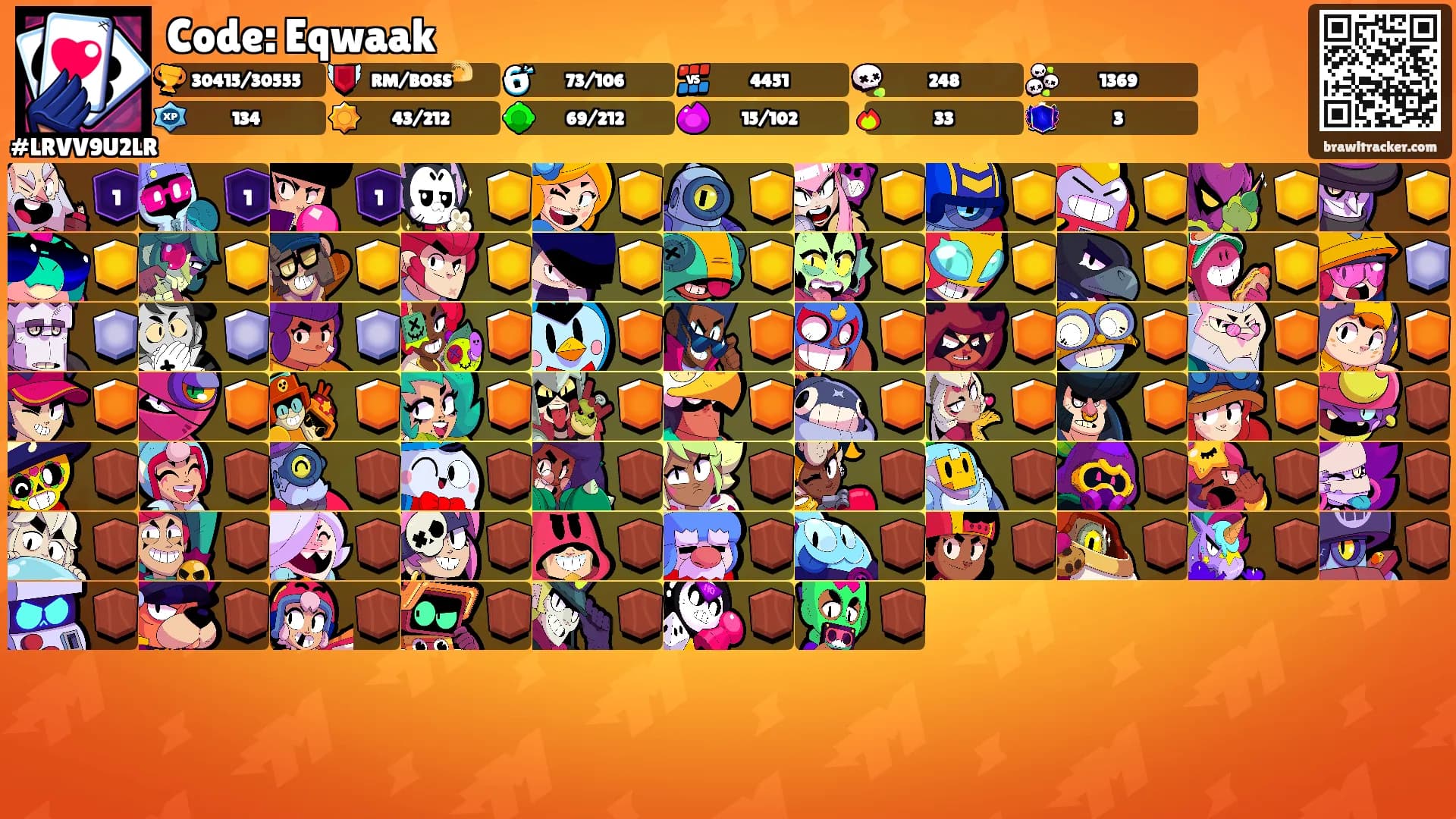 Code: Eqwaak's Ranks