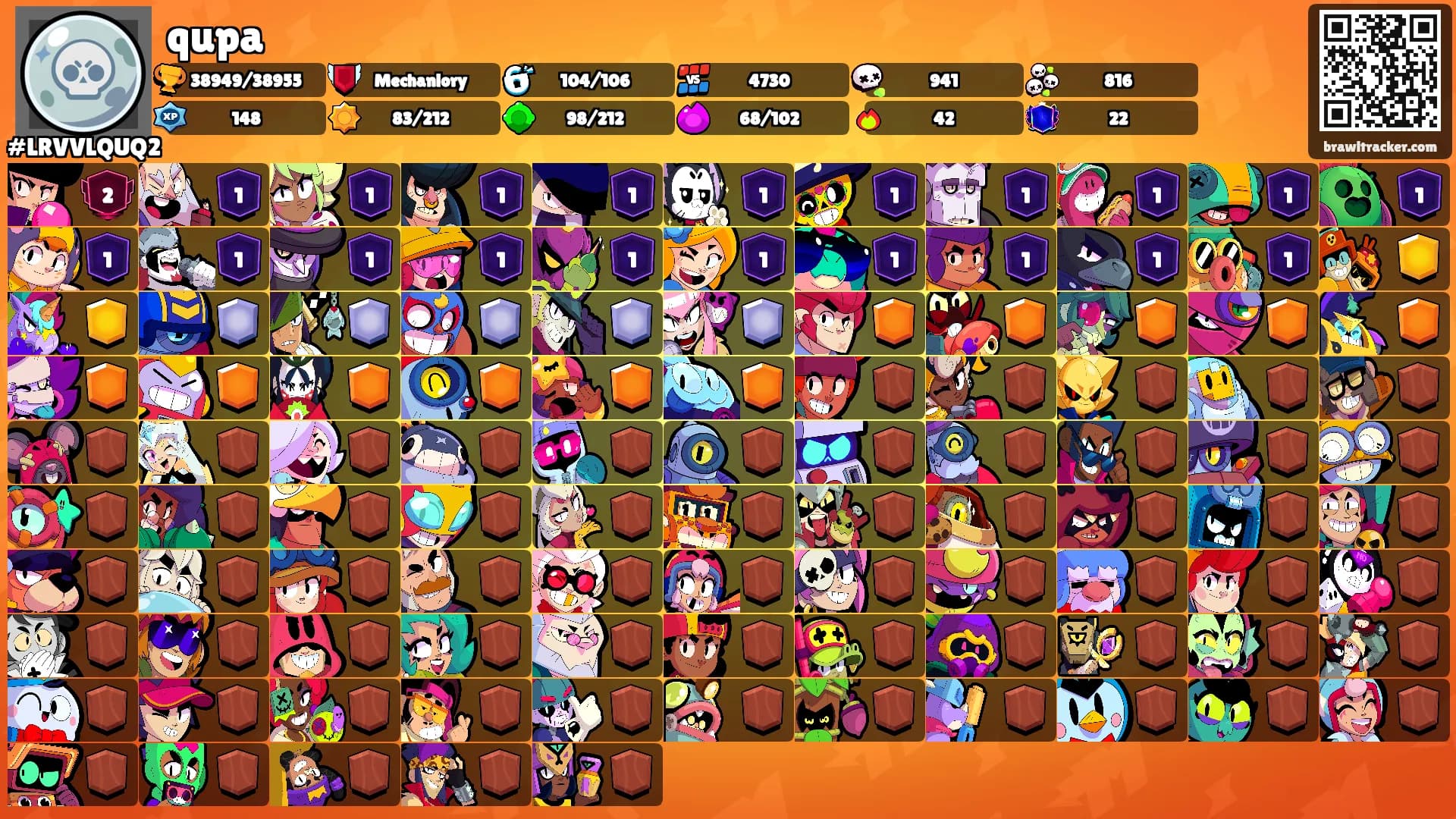 qupa's Ranks